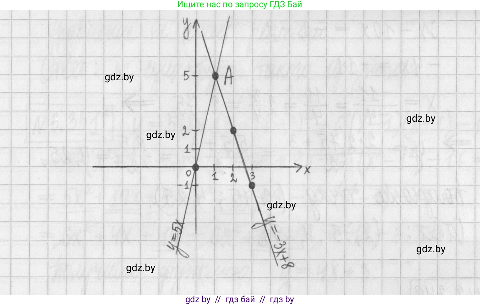 Алгебра, 7 класс Учебник, авторы: Арефьева Ирина Глебовна, Пирютко Ольга Николаевна, издательство Народная асвета, Минск, 2022, зелёного цвета, страница 244, номер 3.347, Решение (продолжение 2)