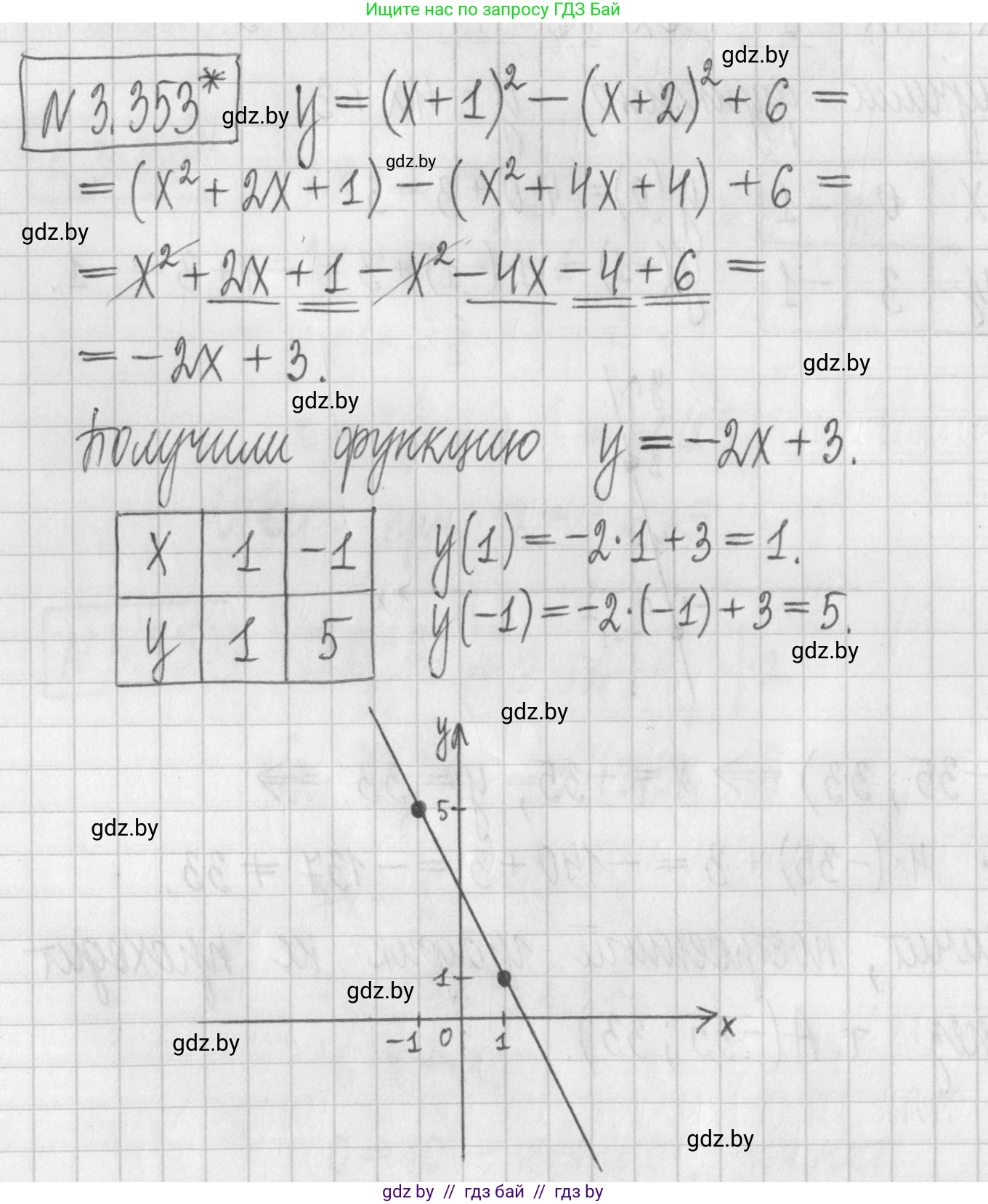 Алгебра, 7 класс Учебник, авторы: Арефьева Ирина Глебовна, Пирютко Ольга Николаевна, издательство Народная асвета, Минск, 2022, зелёного цвета, страница 245, номер 3.353, Решение