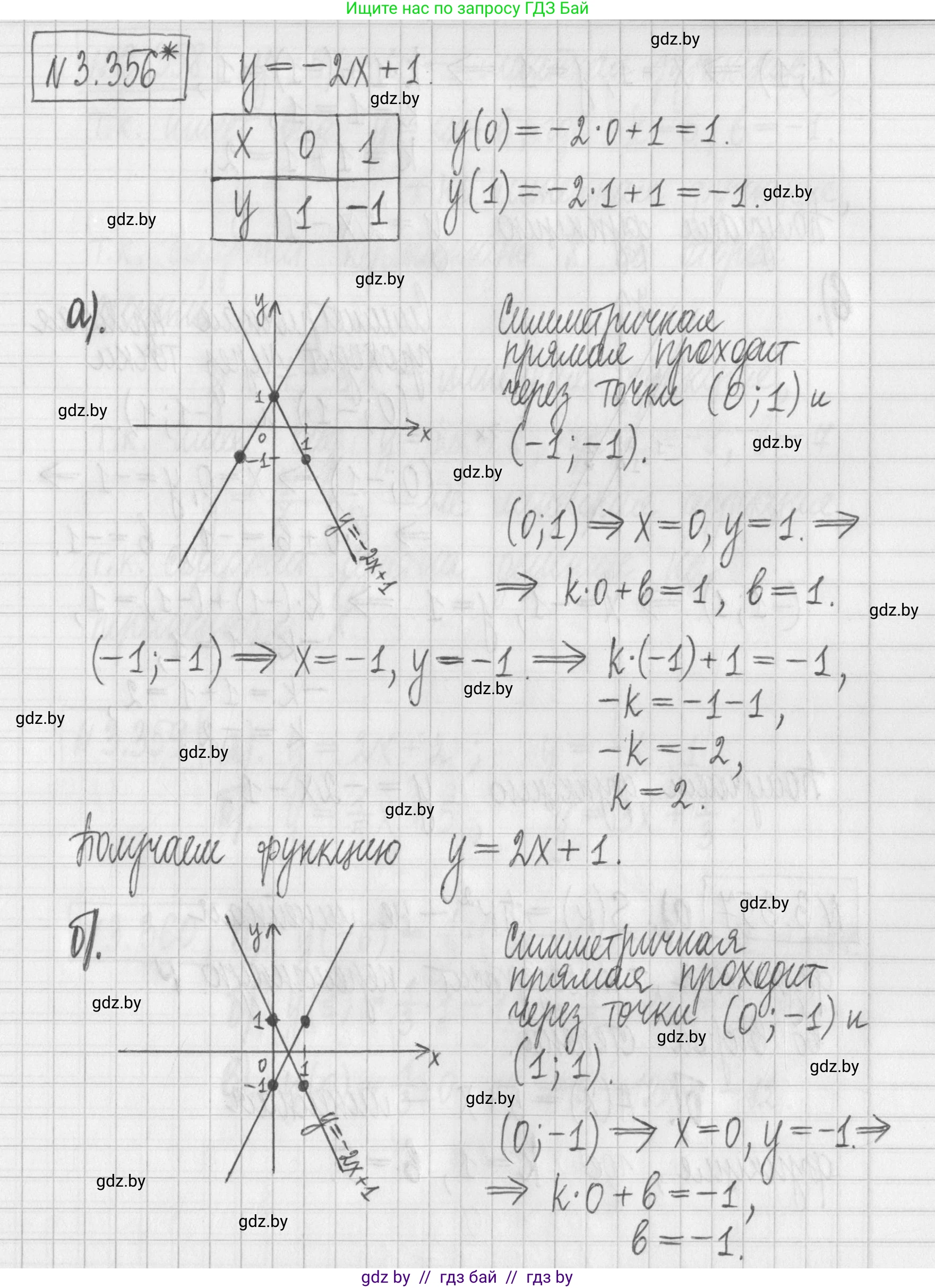 Алгебра, 7 класс Учебник, авторы: Арефьева Ирина Глебовна, Пирютко Ольга Николаевна, издательство Народная асвета, Минск, 2022, зелёного цвета, страница 245, номер 3.356, Решение