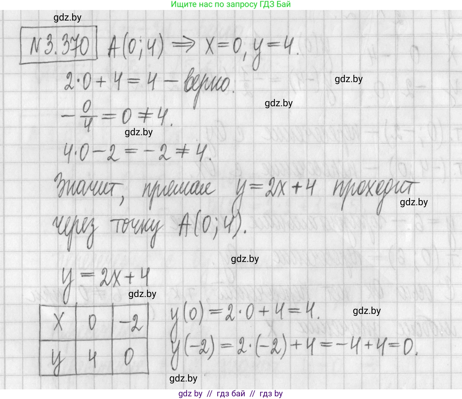 Алгебра, 7 класс Учебник, авторы: Арефьева Ирина Глебовна, Пирютко Ольга Николаевна, издательство Народная асвета, Минск, 2022, зелёного цвета, страница 247, номер 3.370, Решение