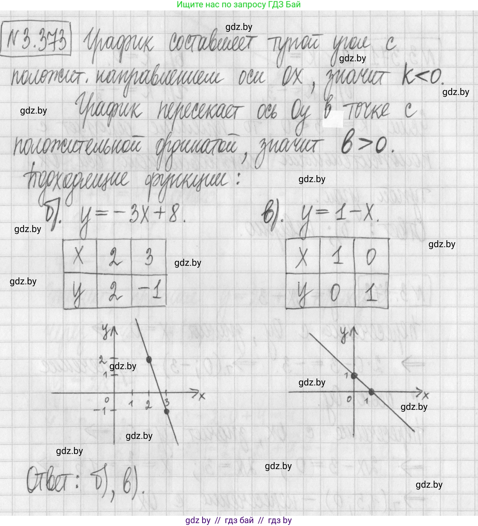 Алгебра, 7 класс Учебник, авторы: Арефьева Ирина Глебовна, Пирютко Ольга Николаевна, издательство Народная асвета, Минск, 2022, зелёного цвета, страница 248, номер 3.373, Решение