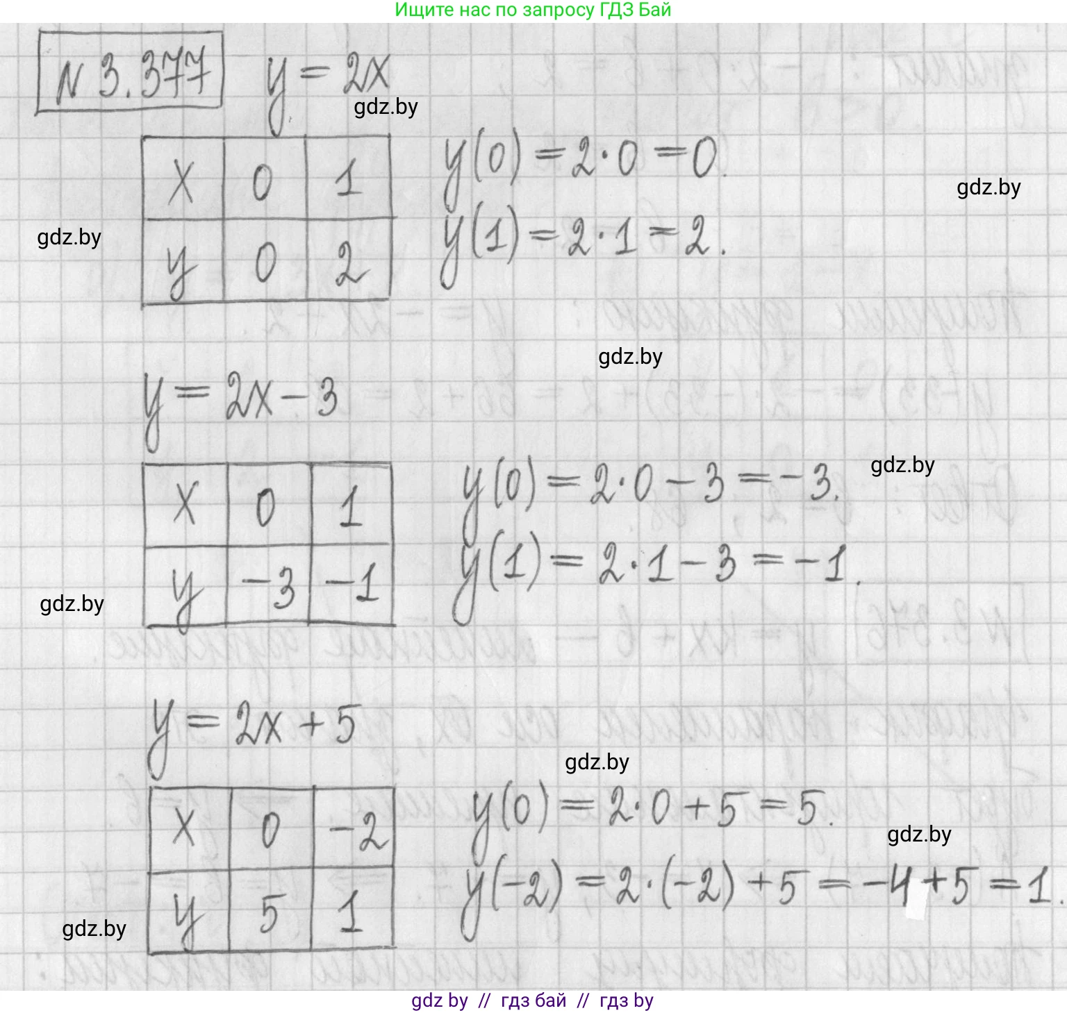 Алгебра, 7 класс Учебник, авторы: Арефьева Ирина Глебовна, Пирютко Ольга Николаевна, издательство Народная асвета, Минск, 2022, зелёного цвета, страница 248, номер 3.377, Решение