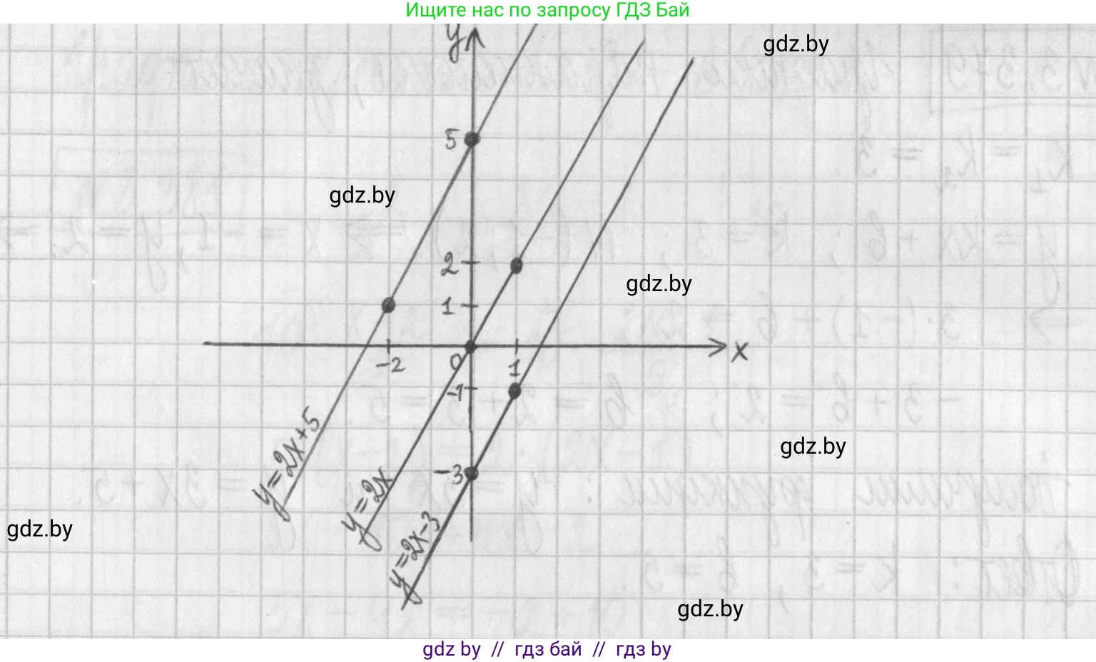 Алгебра, 7 класс Учебник, авторы: Арефьева Ирина Глебовна, Пирютко Ольга Николаевна, издательство Народная асвета, Минск, 2022, зелёного цвета, страница 248, номер 3.377, Решение (продолжение 2)