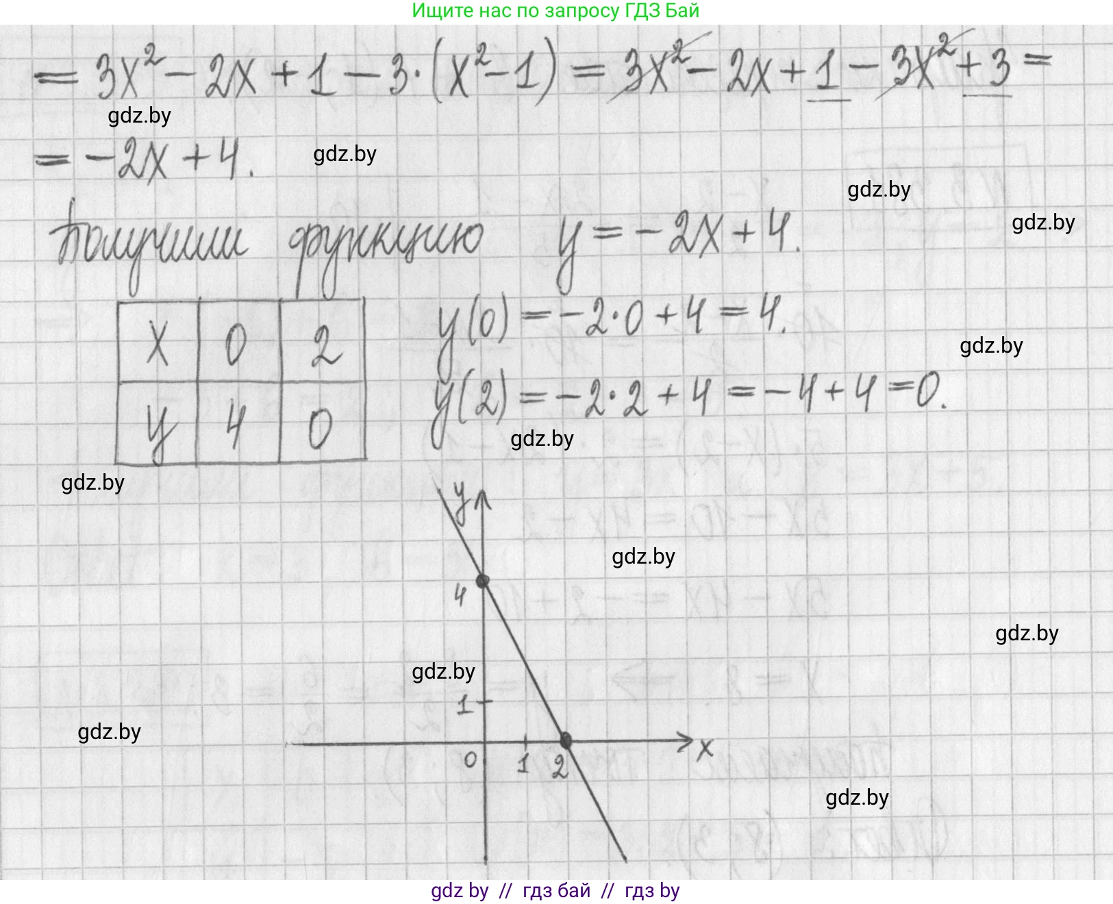 Алгебра, 7 класс Учебник, авторы: Арефьева Ирина Глебовна, Пирютко Ольга Николаевна, издательство Народная асвета, Минск, 2022, зелёного цвета, страница 249, номер 3.383, Решение (продолжение 2)