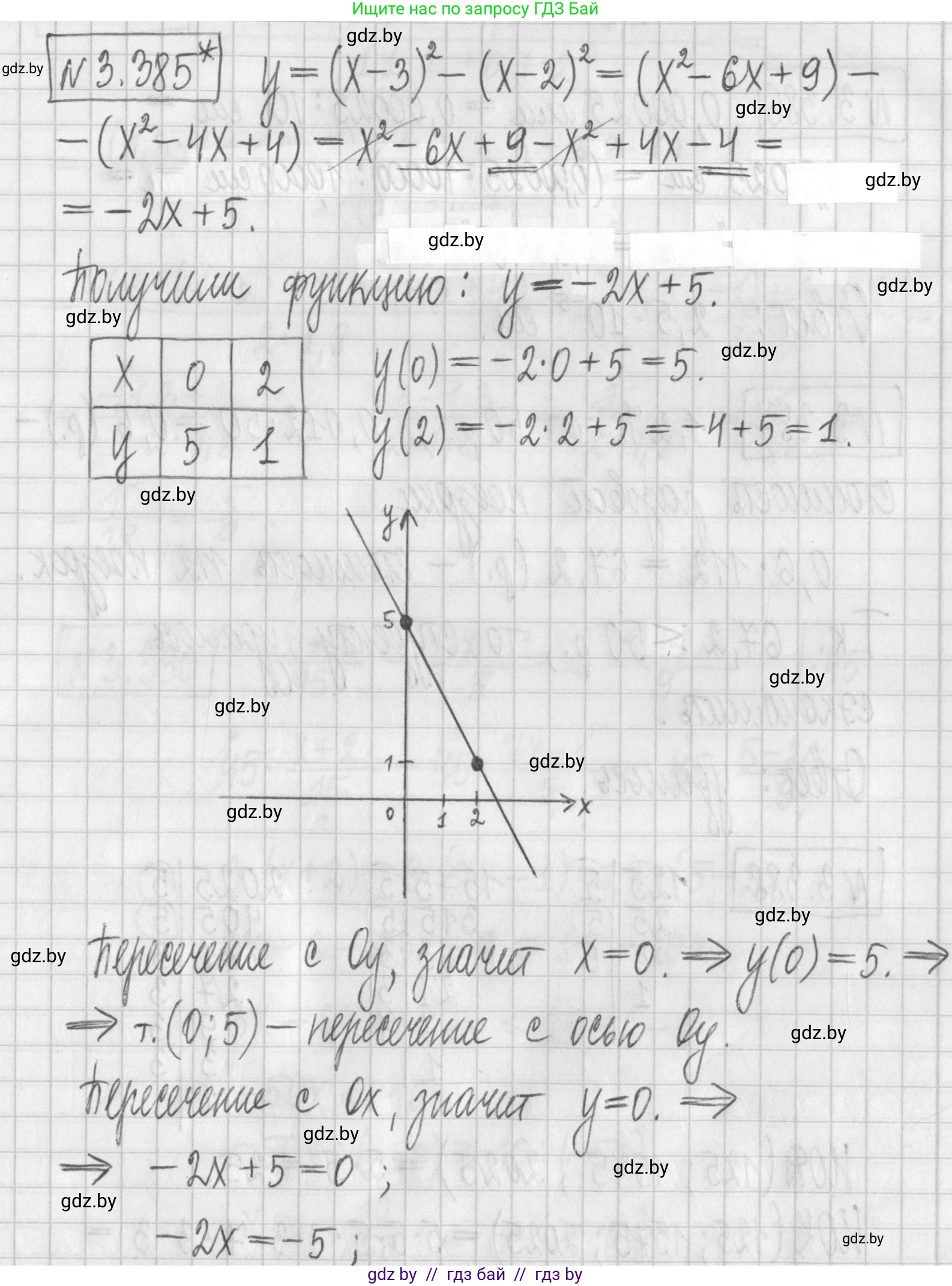 Алгебра, 7 класс Учебник, авторы: Арефьева Ирина Глебовна, Пирютко Ольга Николаевна, издательство Народная асвета, Минск, 2022, зелёного цвета, страница 249, номер 3.385, Решение