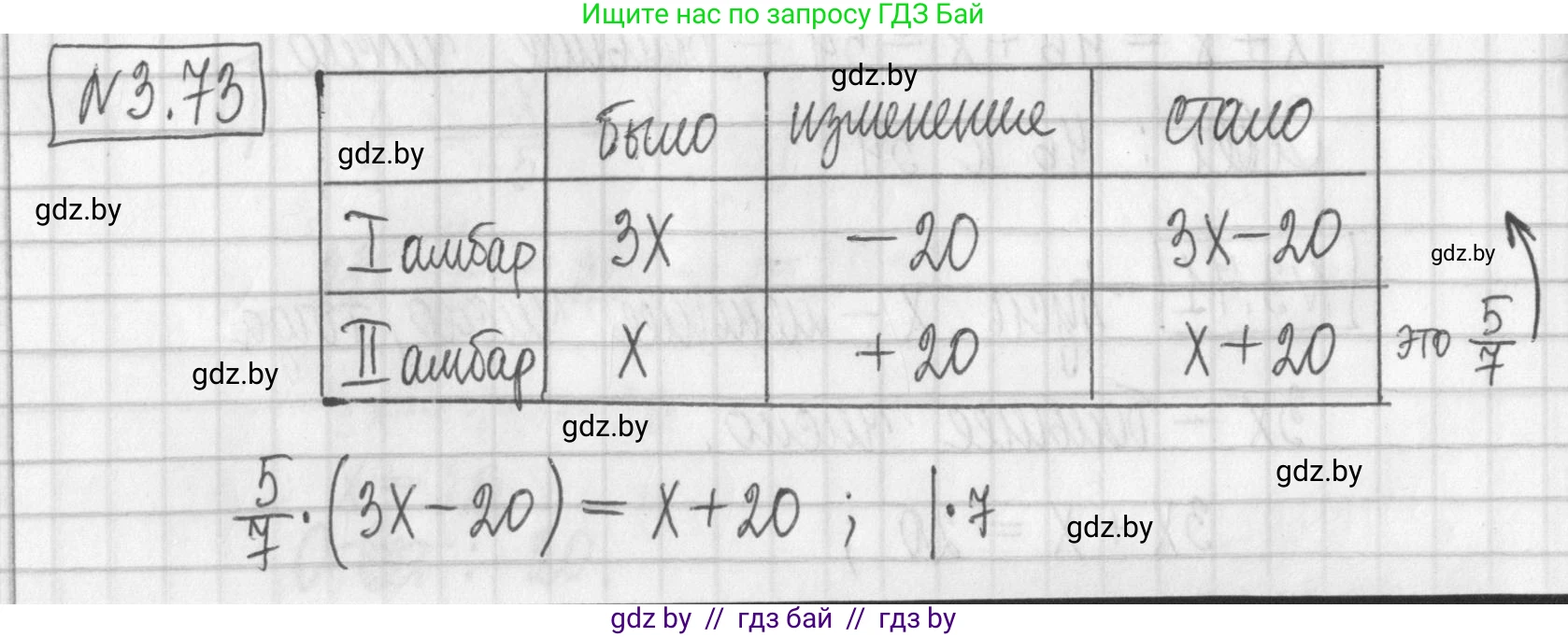 Алгебра, 7 класс Учебник, авторы: Арефьева Ирина Глебовна, Пирютко Ольга Николаевна, издательство Народная асвета, Минск, 2022, зелёного цвета, страница 166, номер 3.73, Решение