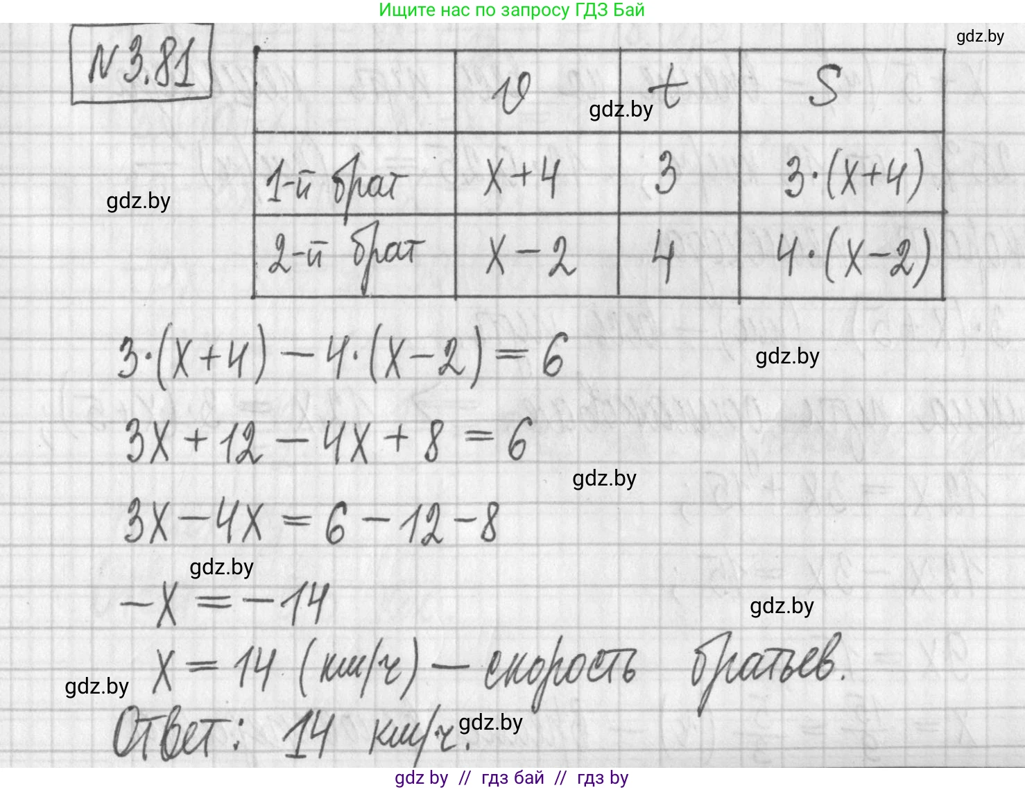 Алгебра, 7 класс Учебник, авторы: Арефьева Ирина Глебовна, Пирютко Ольга Николаевна, издательство Народная асвета, Минск, 2022, зелёного цвета, страница 167, номер 3.81, Решение