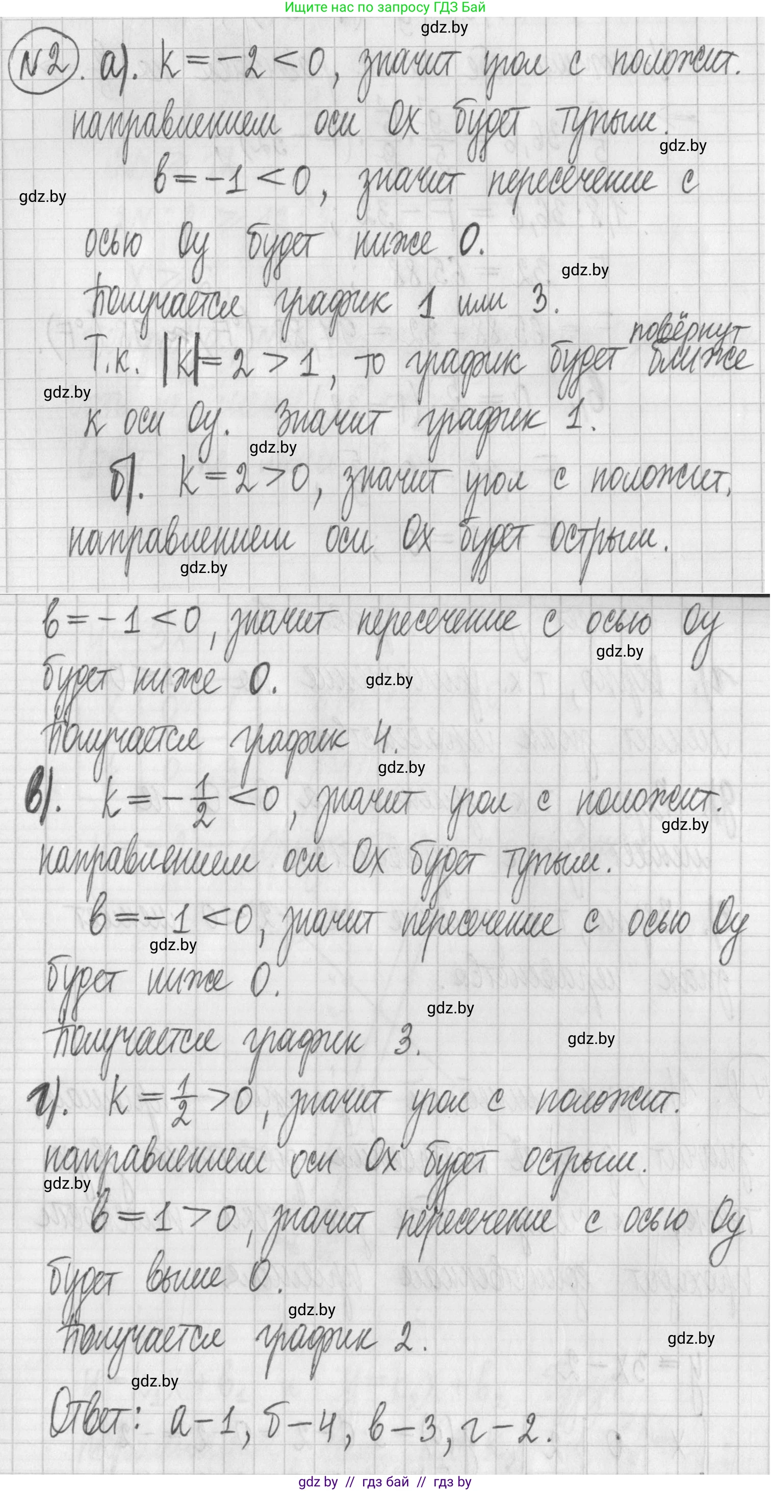 Алгебра, 7 класс Учебник, авторы: Арефьева Ирина Глебовна, Пирютко Ольга Николаевна, издательство Народная асвета, Минск, 2022, зелёного цвета, страница 251, номер 2, Решение