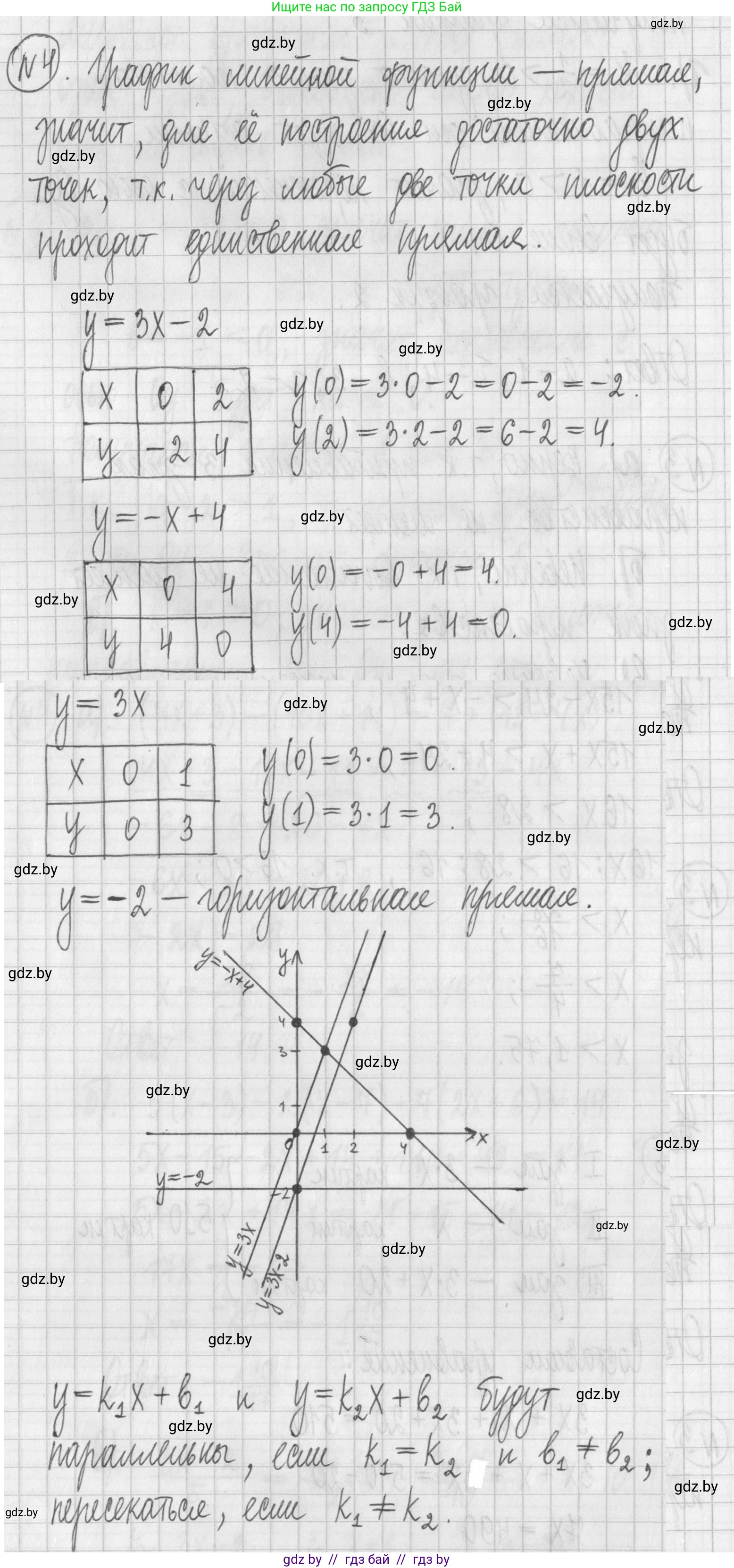 Алгебра, 7 класс Учебник, авторы: Арефьева Ирина Глебовна, Пирютко Ольга Николаевна, издательство Народная асвета, Минск, 2022, зелёного цвета, страница 252, номер 4, Решение