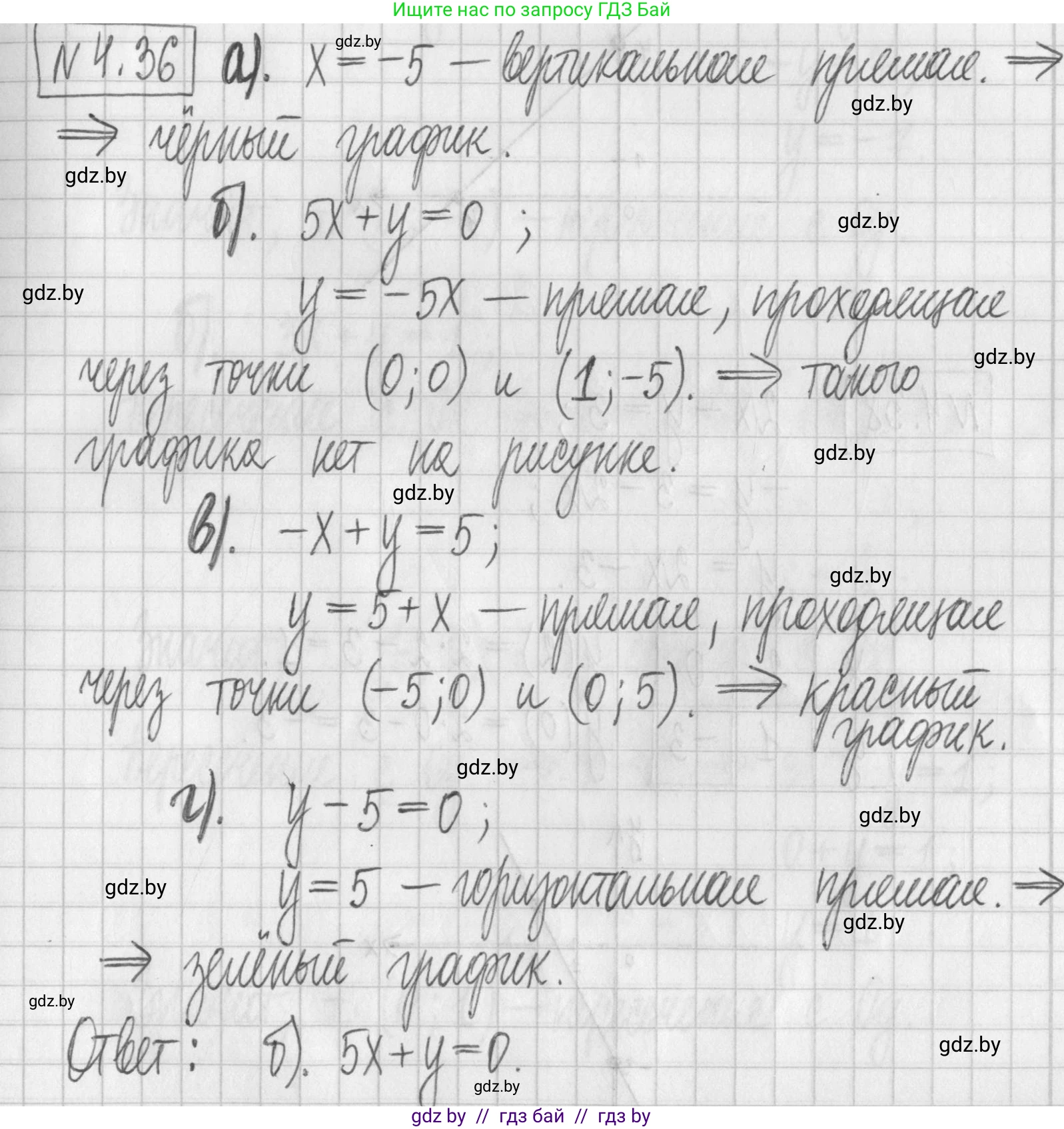 Алгебра, 7 класс Учебник, авторы: Арефьева Ирина Глебовна, Пирютко Ольга Николаевна, издательство Народная асвета, Минск, 2022, зелёного цвета, страница 266, номер 4.36, Решение