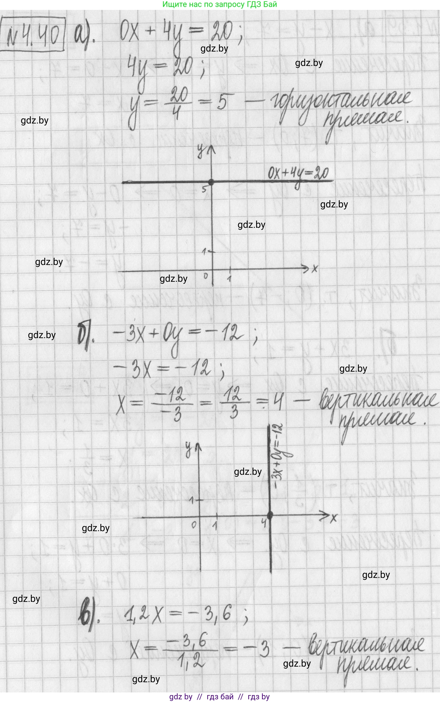 Алгебра, 7 класс Учебник, авторы: Арефьева Ирина Глебовна, Пирютко Ольга Николаевна, издательство Народная асвета, Минск, 2022, зелёного цвета, страница 266, номер 4.40, Решение