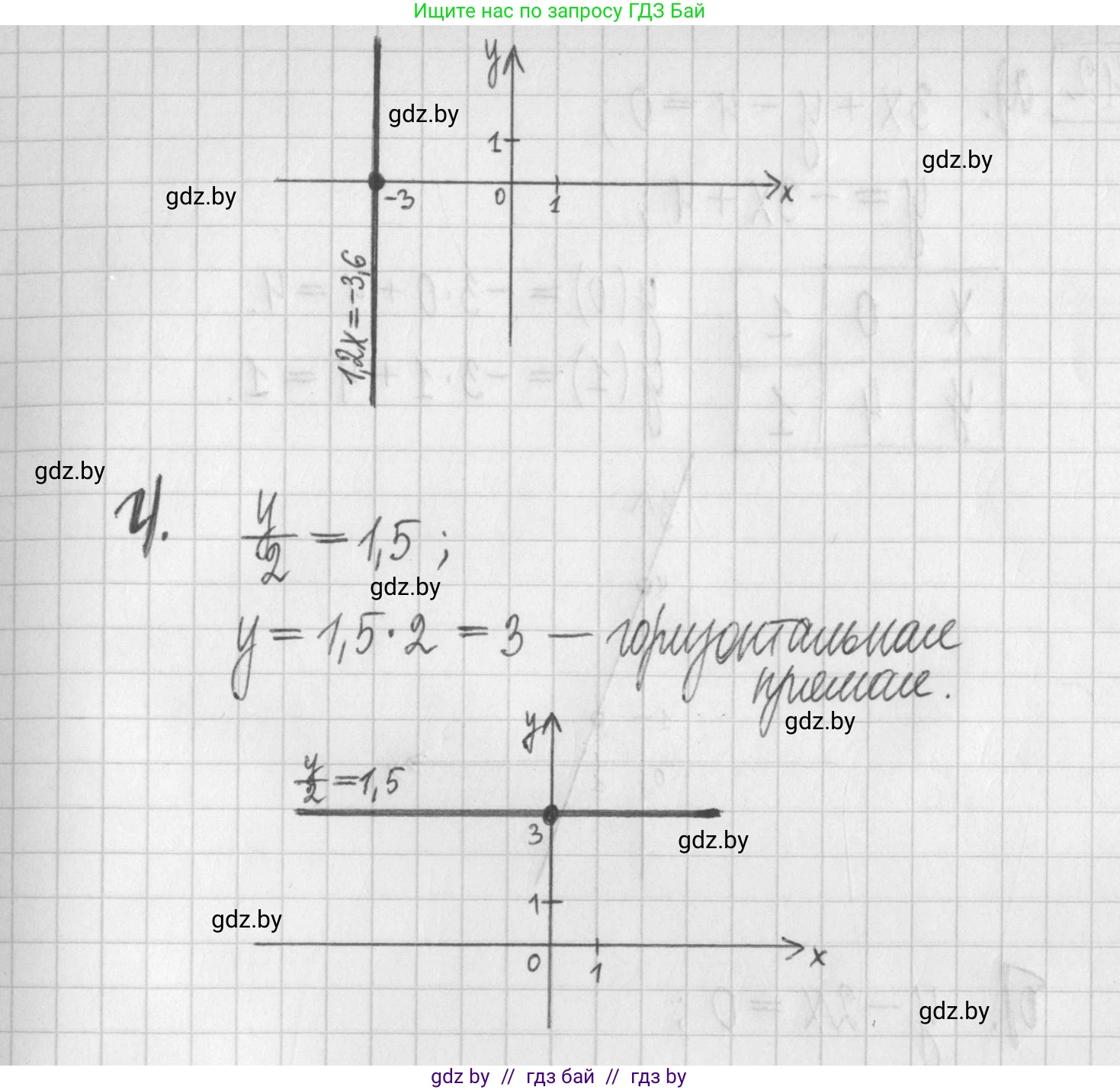 Алгебра, 7 класс Учебник, авторы: Арефьева Ирина Глебовна, Пирютко Ольга Николаевна, издательство Народная асвета, Минск, 2022, зелёного цвета, страница 266, номер 4.40, Решение (продолжение 2)