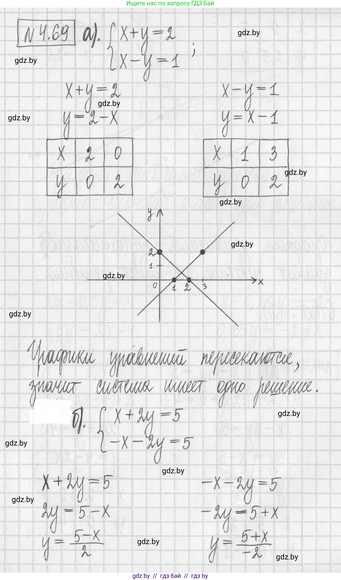 Алгебра, 7 класс Учебник, авторы: Арефьева Ирина Глебовна, Пирютко Ольга Николаевна, издательство Народная асвета, Минск, 2022, зелёного цвета, страница 275, номер 4.69, Решение