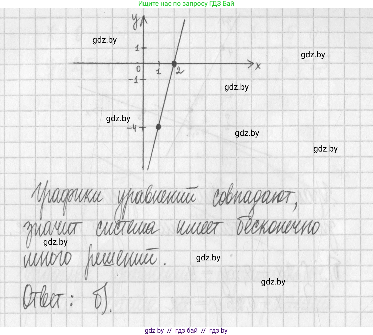 Алгебра, 7 класс Учебник, авторы: Арефьева Ирина Глебовна, Пирютко Ольга Николаевна, издательство Народная асвета, Минск, 2022, зелёного цвета, страница 275, номер 4.70, Решение (продолжение 3)