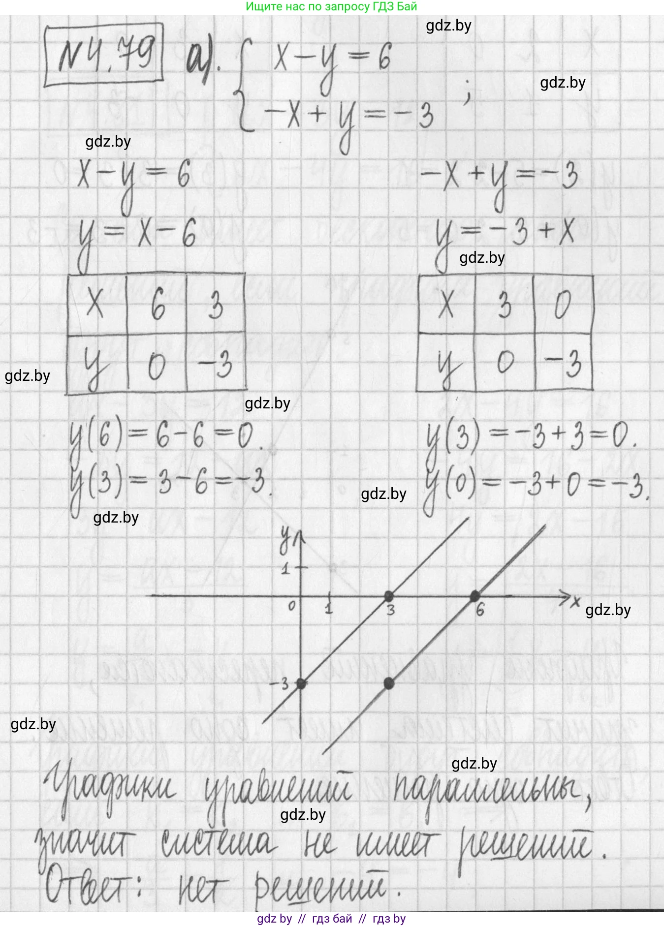 Алгебра, 7 класс Учебник, авторы: Арефьева Ирина Глебовна, Пирютко Ольга Николаевна, издательство Народная асвета, Минск, 2022, зелёного цвета, страница 276, номер 4.79, Решение