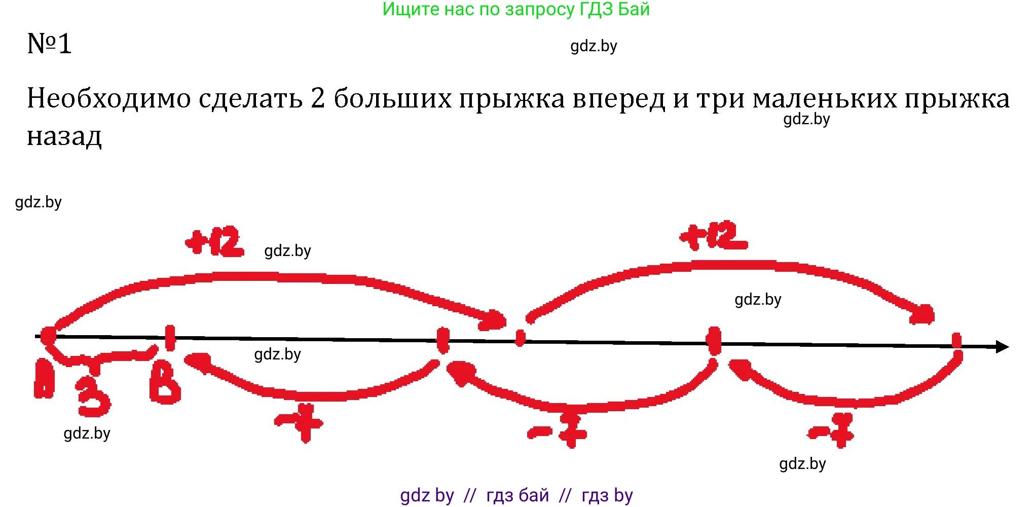 Алгебра, 7 класс Учебник, авторы: Арефьева Ирина Глебовна, Пирютко Ольга Николаевна, издательство Народная асвета, Минск, 2022, зелёного цвета, страница 302, номер 1, Решение