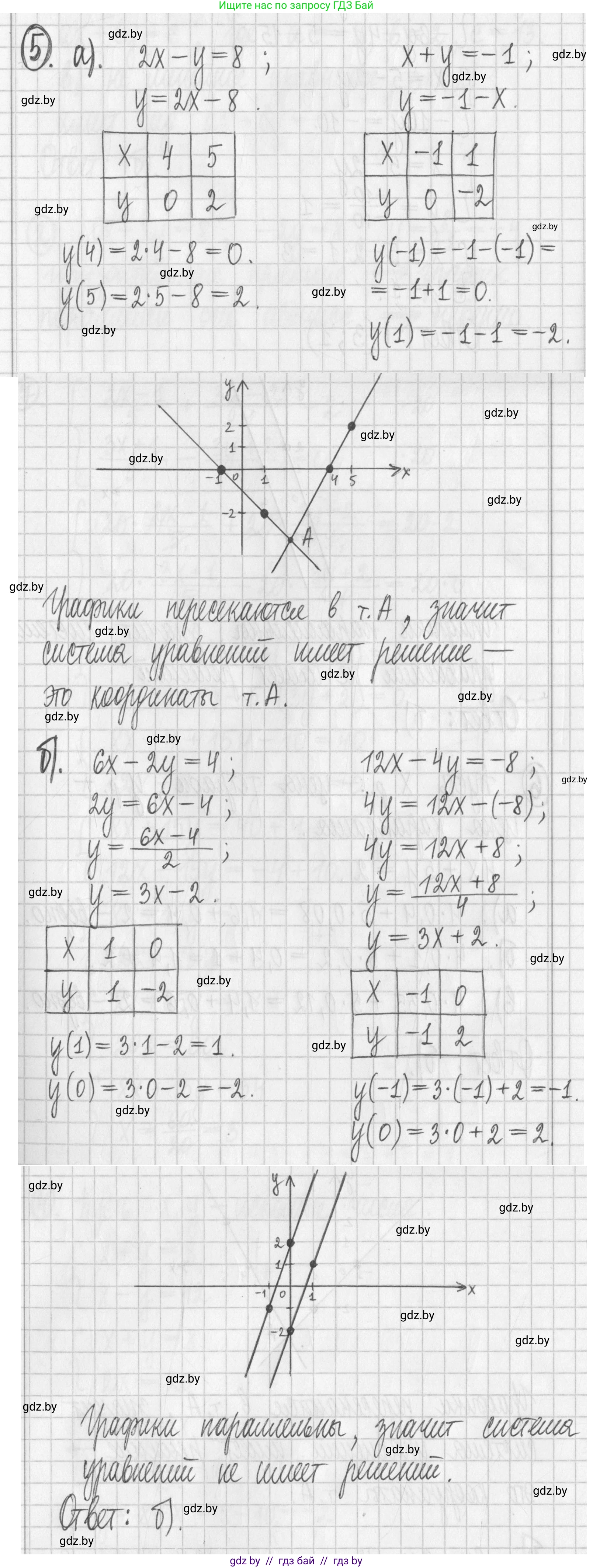 Алгебра, 7 класс Учебник, авторы: Арефьева Ирина Глебовна, Пирютко Ольга Николаевна, издательство Народная асвета, Минск, 2022, зелёного цвета, страница 301, номер 5, Решение