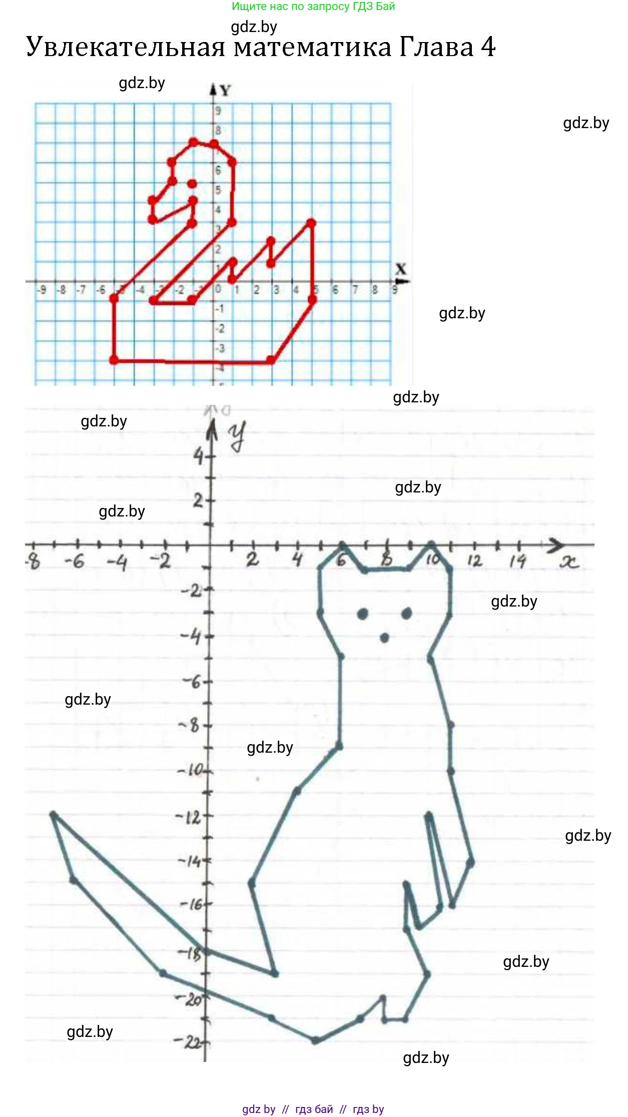 Алгебра, 7 класс Учебник, авторы: Арефьева Ирина Глебовна, Пирютко Ольга Николаевна, издательство Народная асвета, Минск, 2022, зелёного цвета, страница 302, Решение