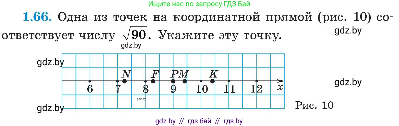 Алгебра, 8 класс Учебник, авторы: Арефьева Ирина Глебовна, Пирютко Ольга Николаевна, издательство Адукацыя i выхаванне, Минск, 2024, бирюзового цвета, страница 31, номер 1.66, Условие