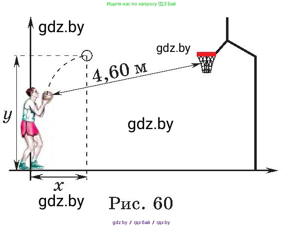 Алгебра, 8 класс Учебник, авторы: Арефьева Ирина Глебовна, Пирютко Ольга Николаевна, издательство Адукацыя i выхаванне, Минск, 2024, бирюзового цвета, страница 170, номер 3.39, Условие (продолжение 2)