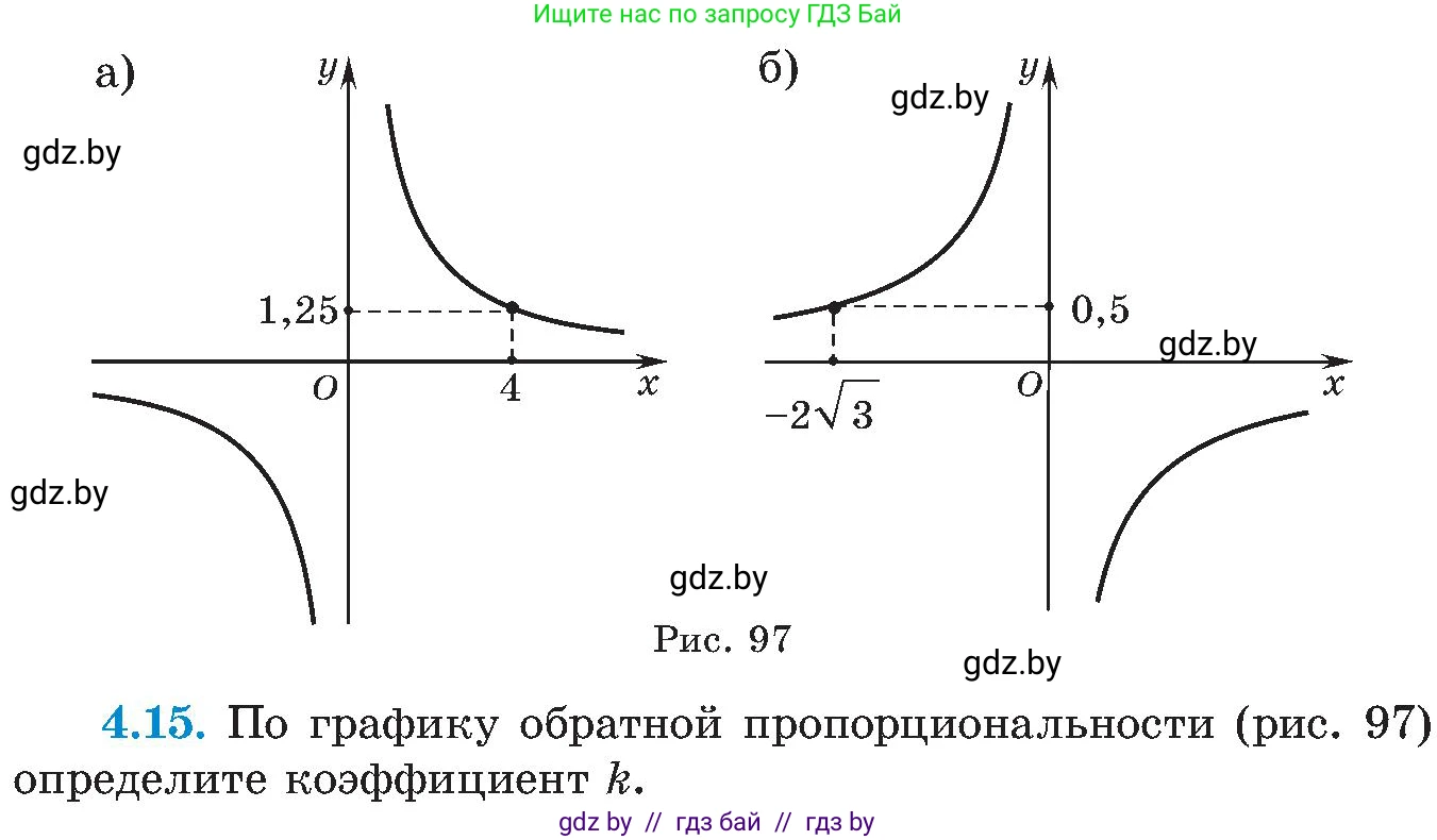 Алгебра, 8 класс Учебник, авторы: Арефьева Ирина Глебовна, Пирютко Ольга Николаевна, издательство Адукацыя i выхаванне, Минск, 2024, бирюзового цвета, страница 222, номер 4.15, Условие