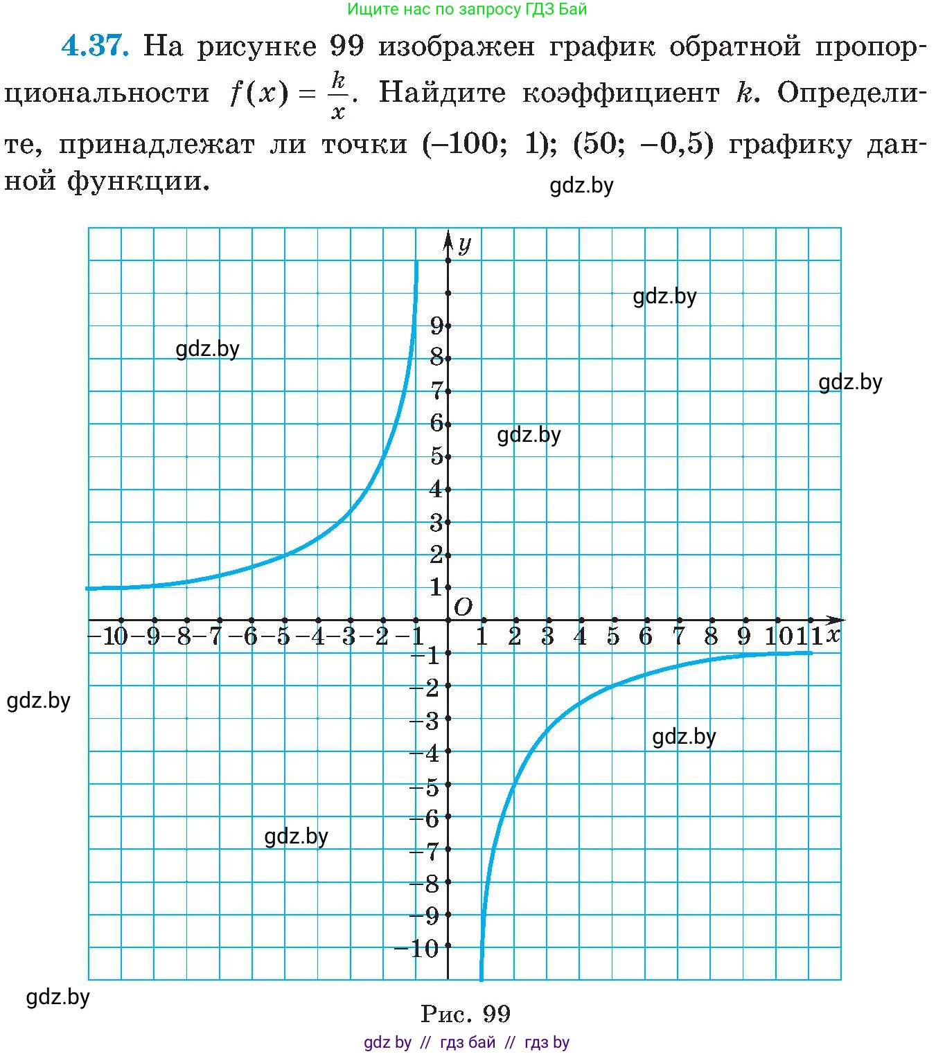 Алгебра, 8 класс Учебник, авторы: Арефьева Ирина Глебовна, Пирютко Ольга Николаевна, издательство Адукацыя i выхаванне, Минск, 2024, бирюзового цвета, страница 225, номер 4.37, Условие