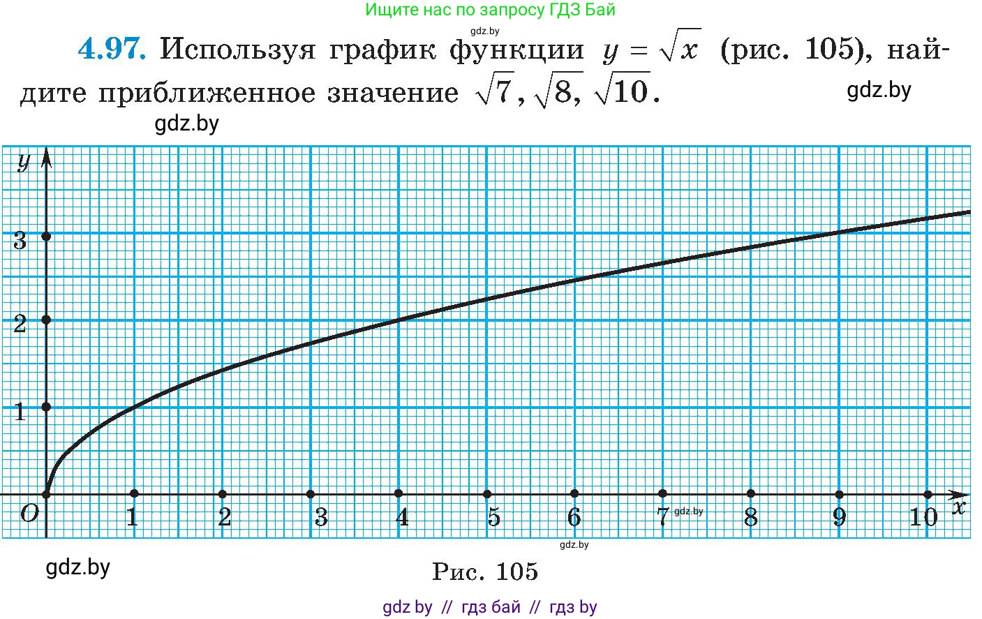 Алгебра, 8 класс Учебник, авторы: Арефьева Ирина Глебовна, Пирютко Ольга Николаевна, издательство Адукацыя i выхаванне, Минск, 2024, бирюзового цвета, страница 240, номер 4.97, Условие