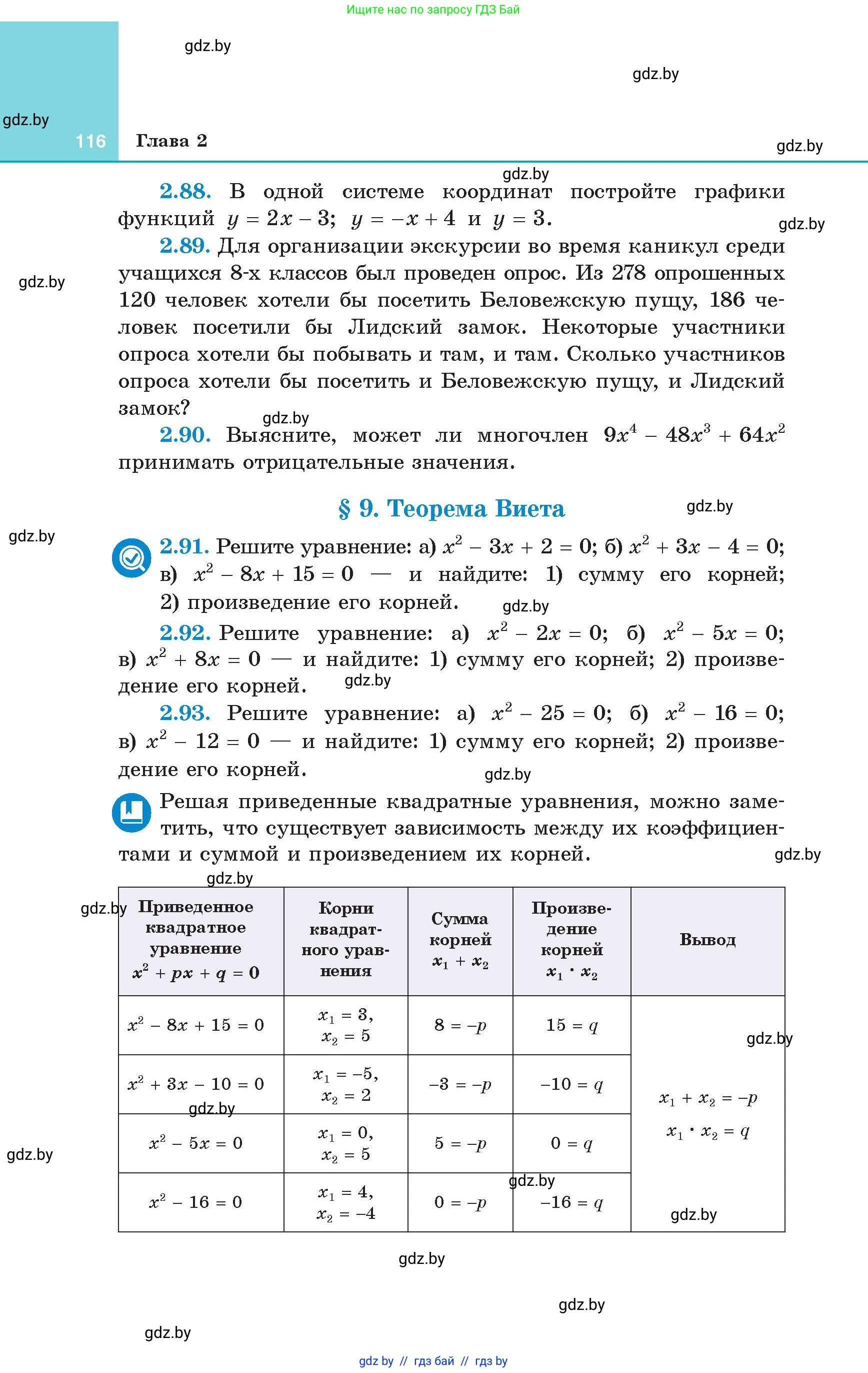 Алгебра, 8 класс Учебник, авторы: Арефьева Ирина Глебовна, Пирютко Ольга Николаевна, издательство Адукацыя i выхаванне, Минск, 2024, бирюзового цвета, страница 116