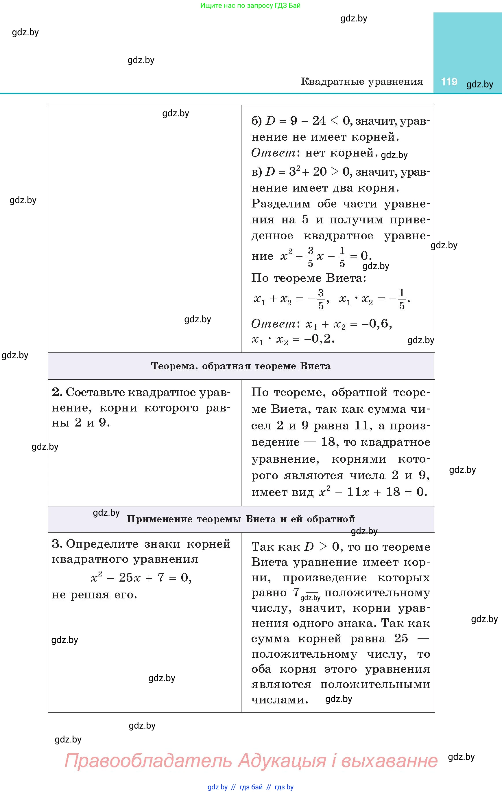 Алгебра, 8 класс Учебник, авторы: Арефьева Ирина Глебовна, Пирютко Ольга Николаевна, издательство Адукацыя i выхаванне, Минск, 2024, бирюзового цвета, страница 119