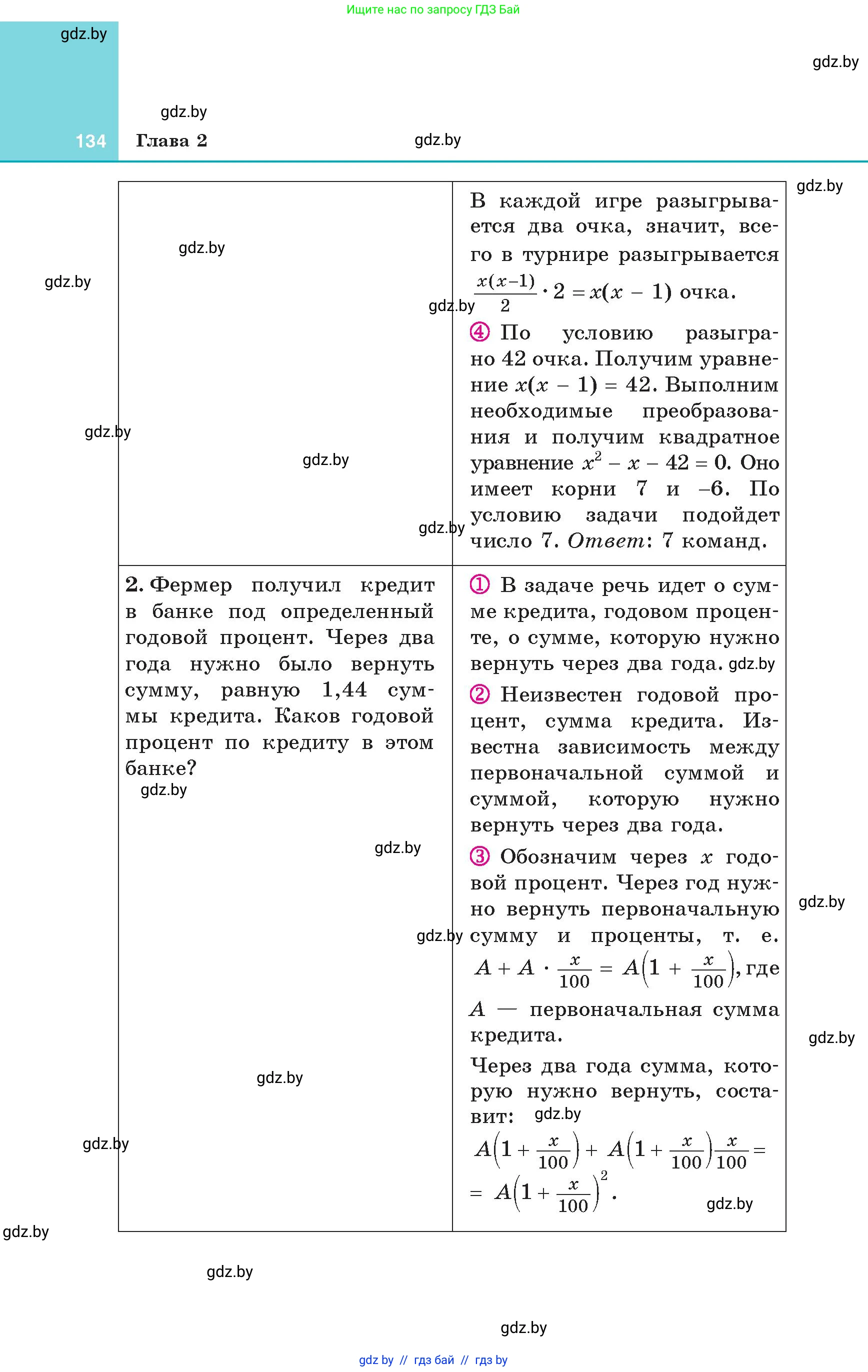 Алгебра, 8 класс Учебник, авторы: Арефьева Ирина Глебовна, Пирютко Ольга Николаевна, издательство Адукацыя i выхаванне, Минск, 2024, бирюзового цвета, страница 134
