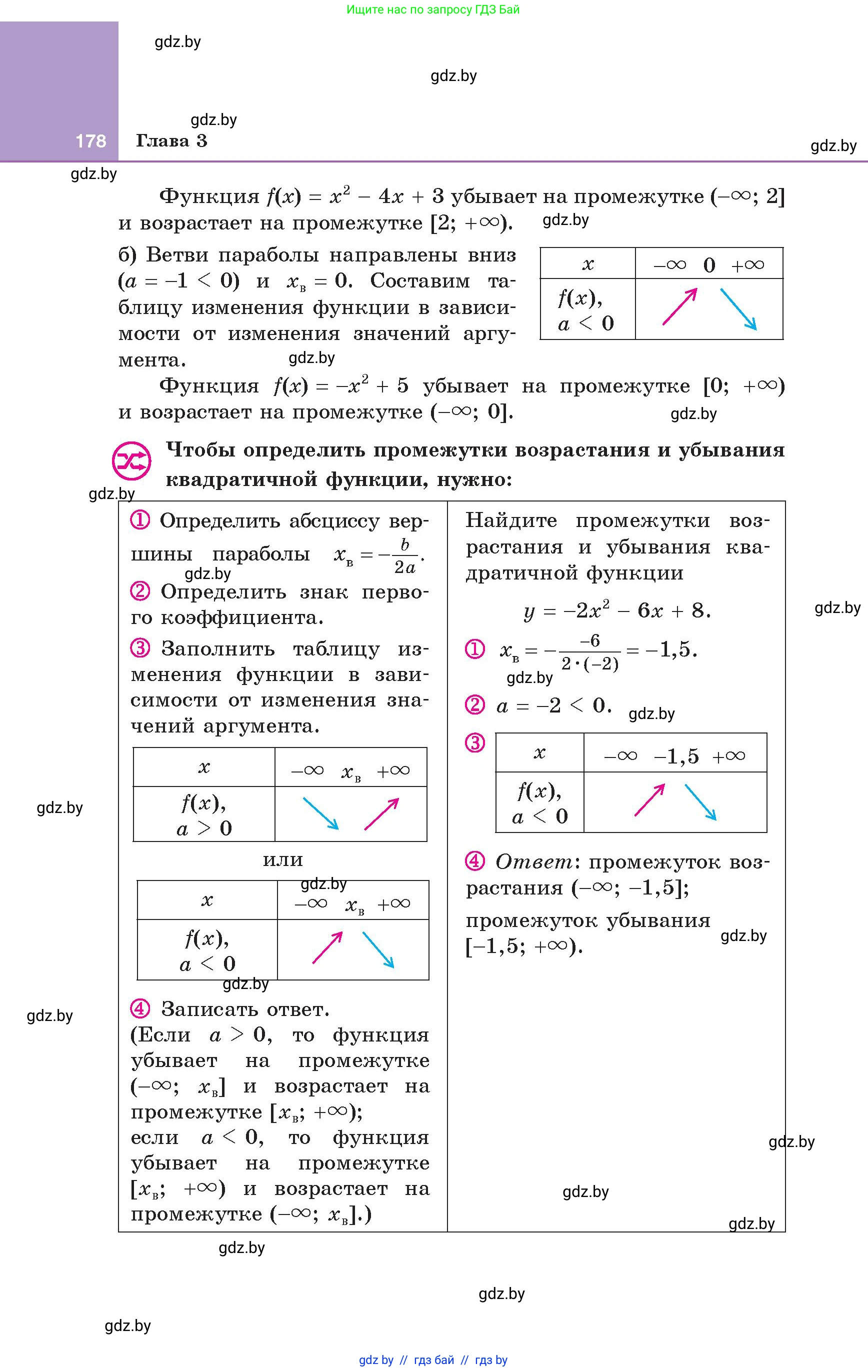 Алгебра, 8 класс Учебник, авторы: Арефьева Ирина Глебовна, Пирютко Ольга Николаевна, издательство Адукацыя i выхаванне, Минск, 2024, бирюзового цвета, страница 178