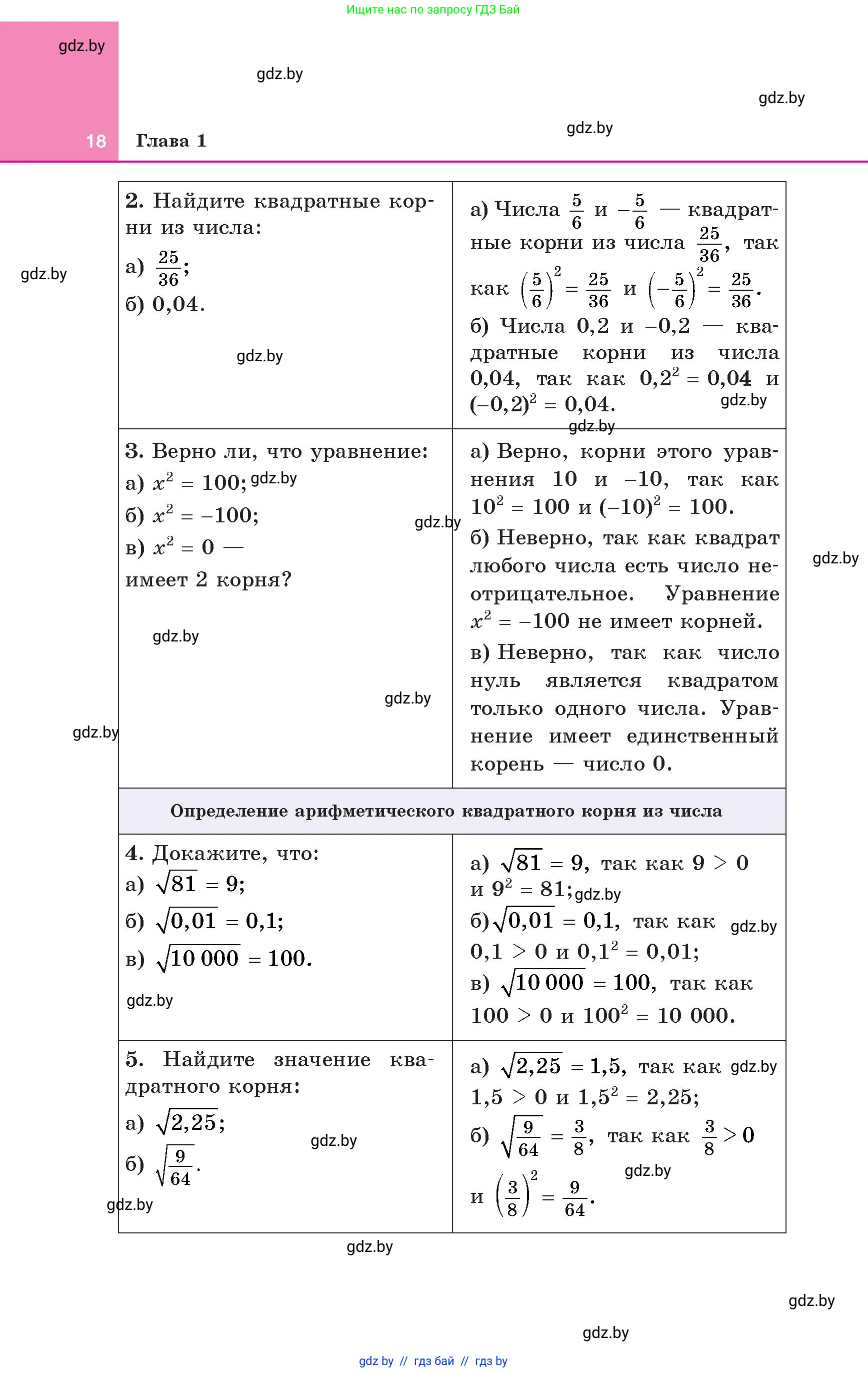 Алгебра, 8 класс Учебник, авторы: Арефьева Ирина Глебовна, Пирютко Ольга Николаевна, издательство Адукацыя i выхаванне, Минск, 2024, бирюзового цвета, страница 18