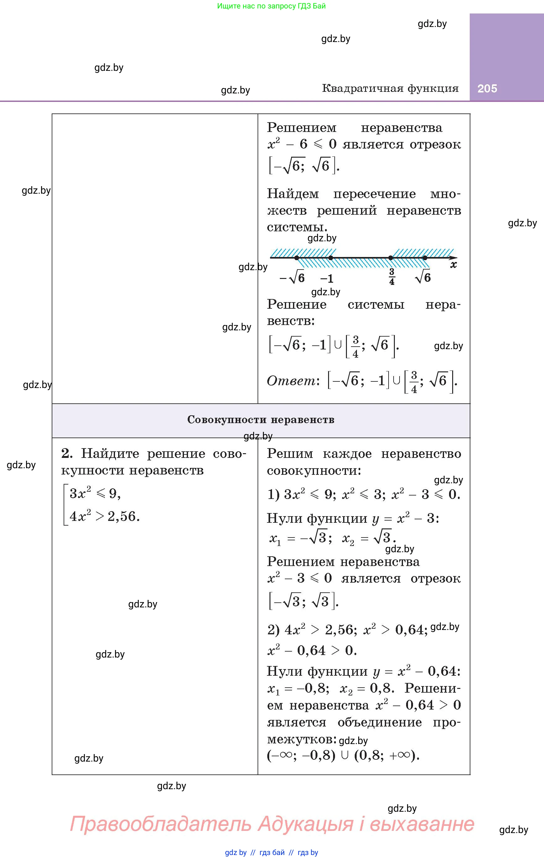 Алгебра, 8 класс Учебник, авторы: Арефьева Ирина Глебовна, Пирютко Ольга Николаевна, издательство Адукацыя i выхаванне, Минск, 2024, бирюзового цвета, страница 205