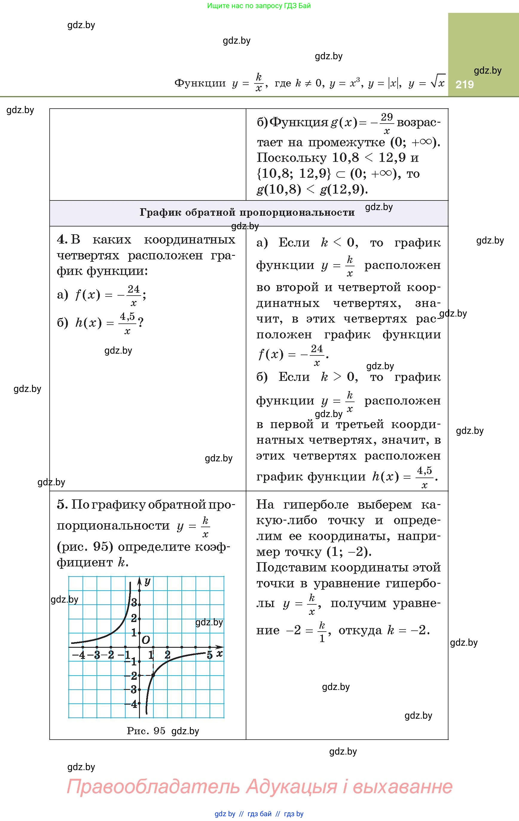 Алгебра, 8 класс Учебник, авторы: Арефьева Ирина Глебовна, Пирютко Ольга Николаевна, издательство Адукацыя i выхаванне, Минск, 2024, бирюзового цвета, страница 219