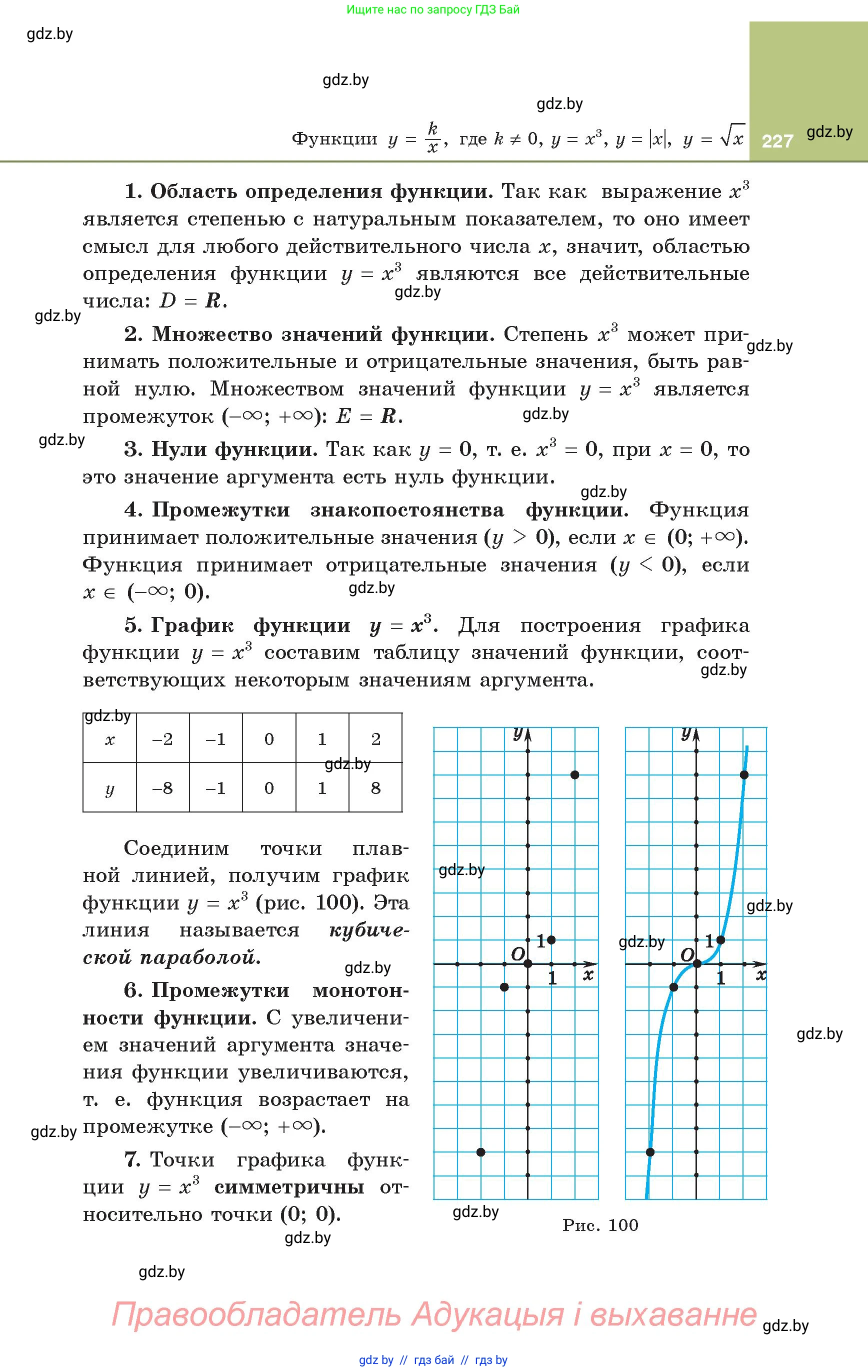 Алгебра, 8 класс Учебник, авторы: Арефьева Ирина Глебовна, Пирютко Ольга Николаевна, издательство Адукацыя i выхаванне, Минск, 2024, бирюзового цвета, страница 227