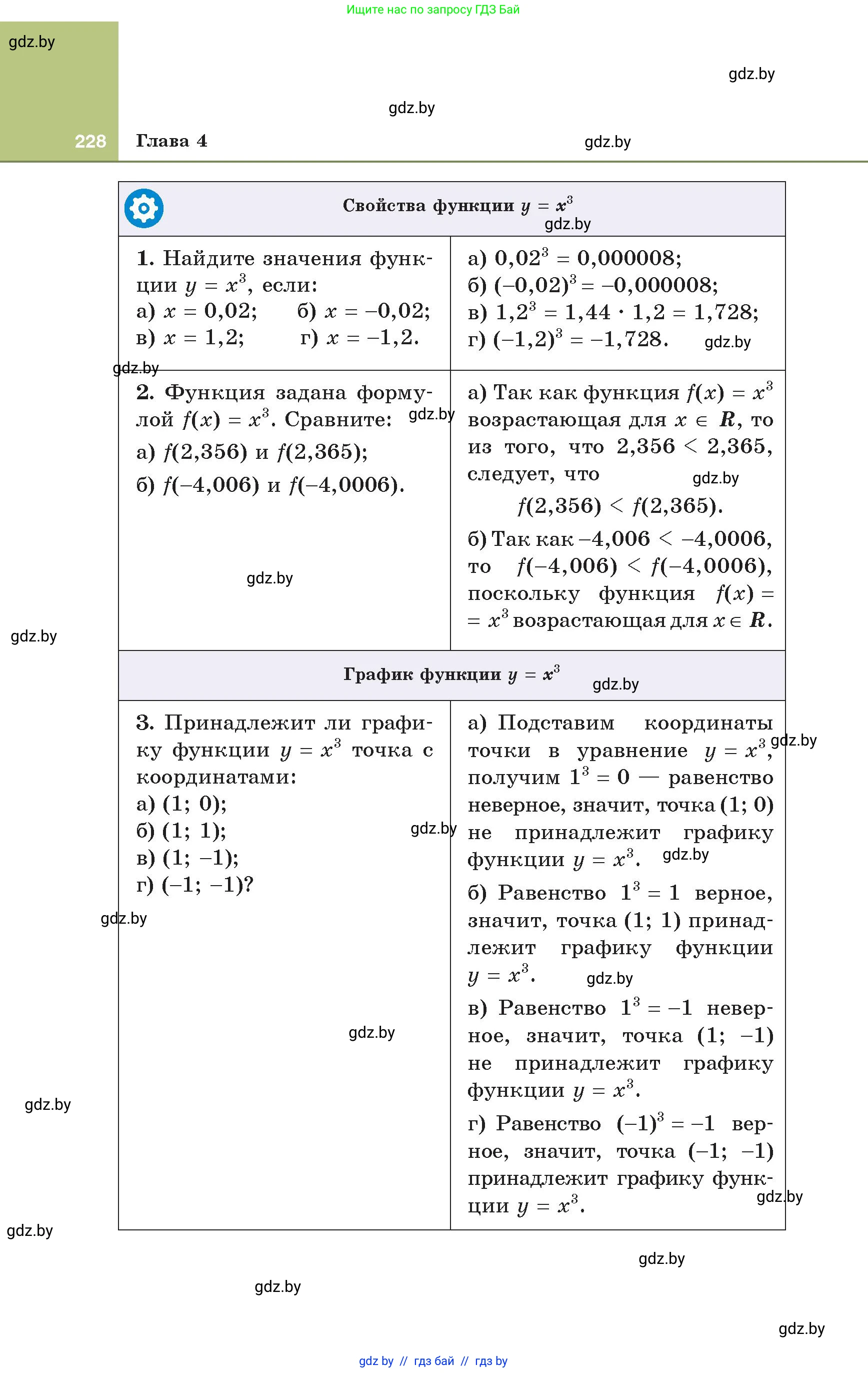 Алгебра, 8 класс Учебник, авторы: Арефьева Ирина Глебовна, Пирютко Ольга Николаевна, издательство Адукацыя i выхаванне, Минск, 2024, бирюзового цвета, страница 228