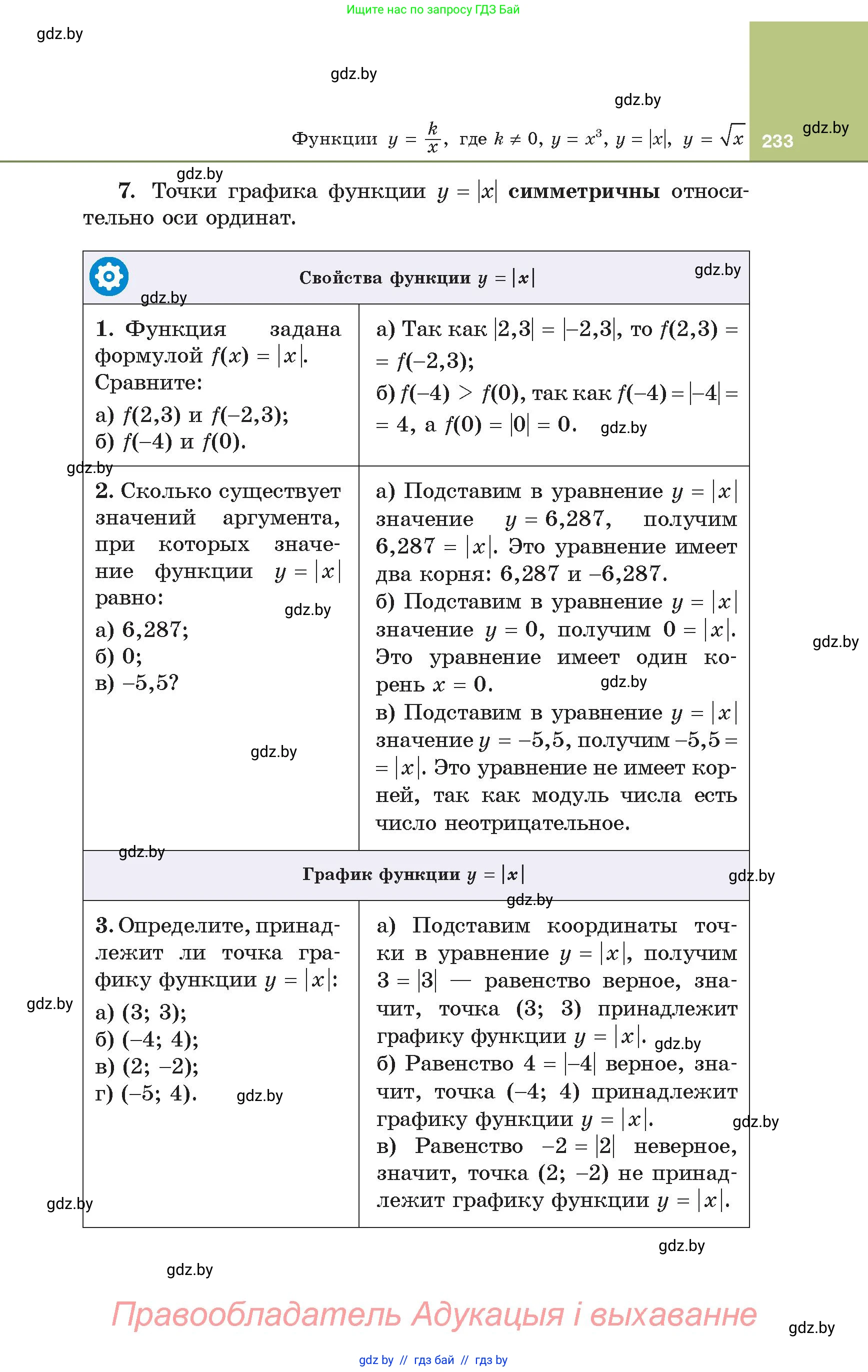 Алгебра, 8 класс Учебник, авторы: Арефьева Ирина Глебовна, Пирютко Ольга Николаевна, издательство Адукацыя i выхаванне, Минск, 2024, бирюзового цвета, страница 233