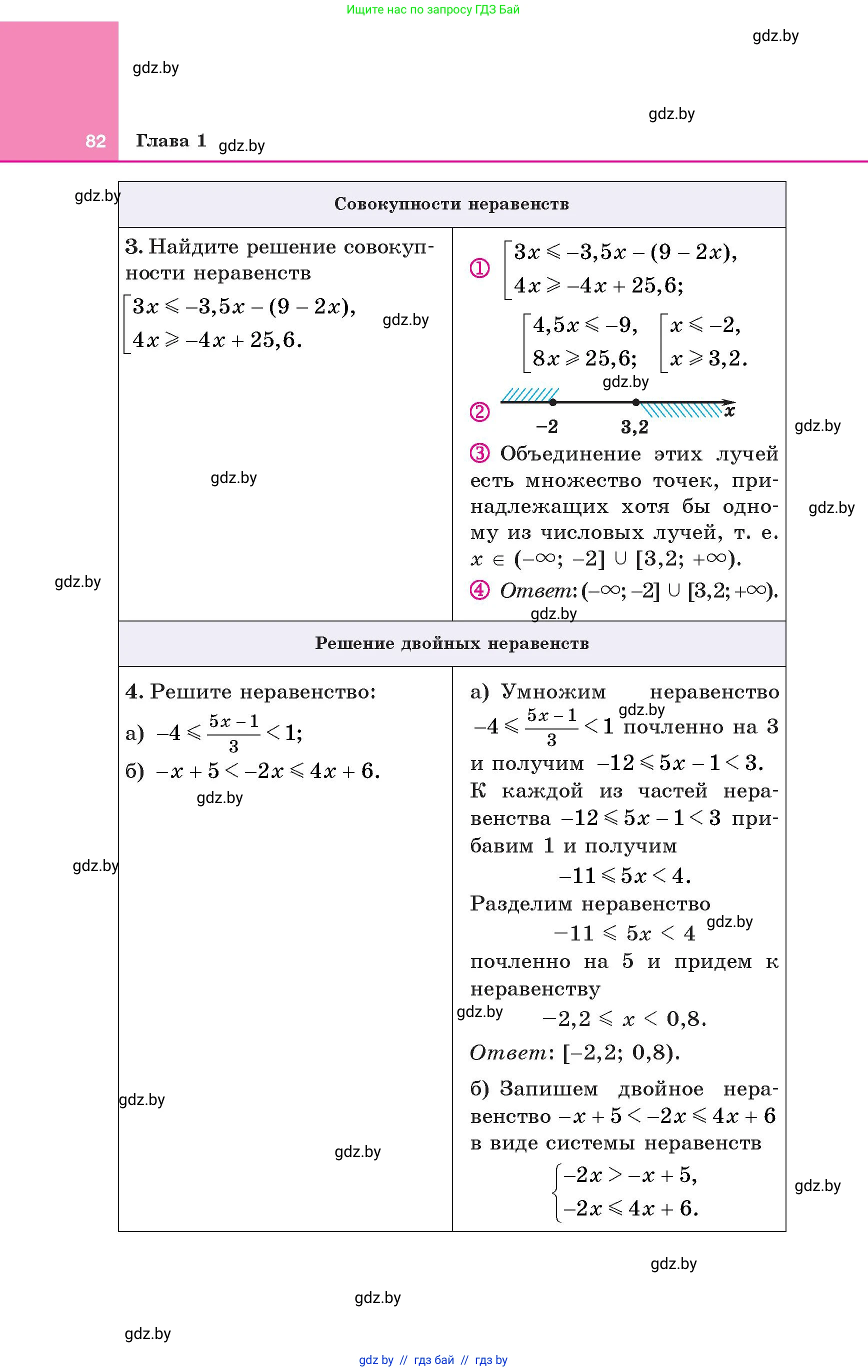 Алгебра, 8 класс Учебник, авторы: Арефьева Ирина Глебовна, Пирютко Ольга Николаевна, издательство Адукацыя i выхаванне, Минск, 2024, бирюзового цвета, страница 82