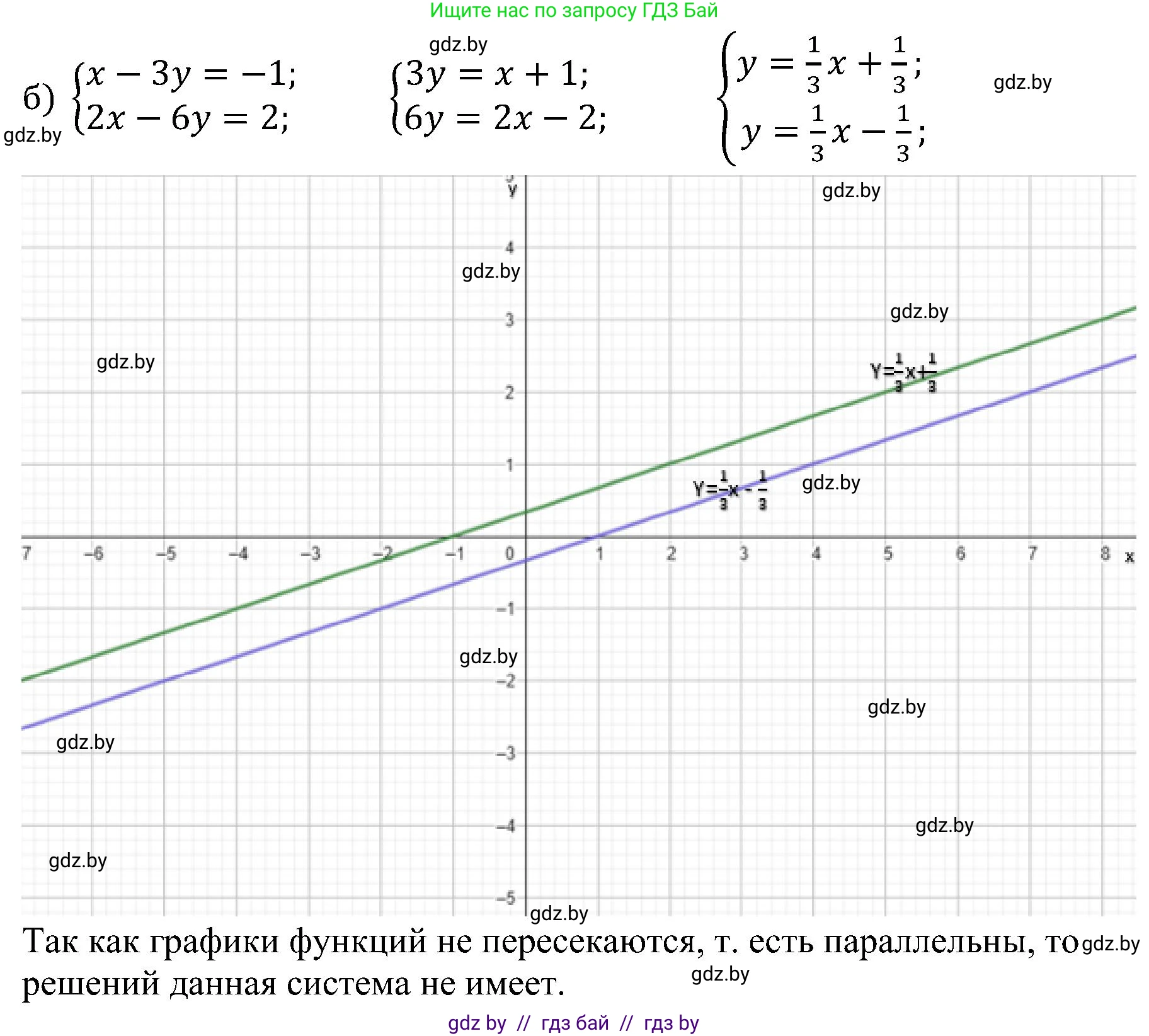 Алгебра, 8 класс Учебник, авторы: Арефьева Ирина Глебовна, Пирютко Ольга Николаевна, издательство Адукацыя i выхаванне, Минск, 2024, бирюзового цвета, страница 14, номер 63, Решение (продолжение 2)