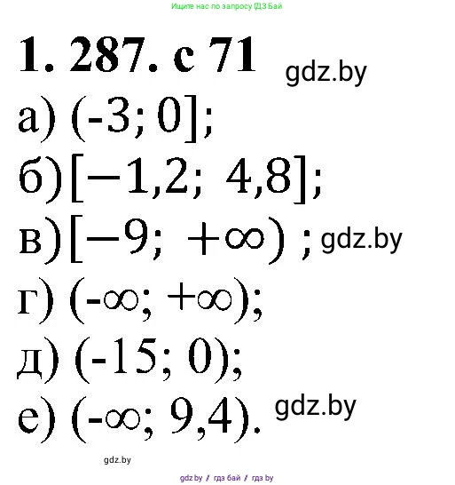 Алгебра, 8 класс Учебник, авторы: Арефьева Ирина Глебовна, Пирютко Ольга Николаевна, издательство Адукацыя i выхаванне, Минск, 2024, бирюзового цвета, страница 71, номер 1.287, Решение