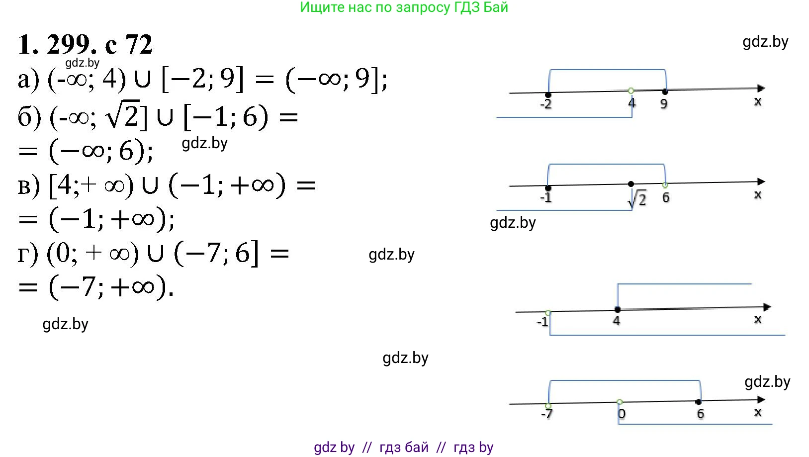 Алгебра, 8 класс Учебник, авторы: Арефьева Ирина Глебовна, Пирютко Ольга Николаевна, издательство Адукацыя i выхаванне, Минск, 2024, бирюзового цвета, страница 72, номер 1.299, Решение