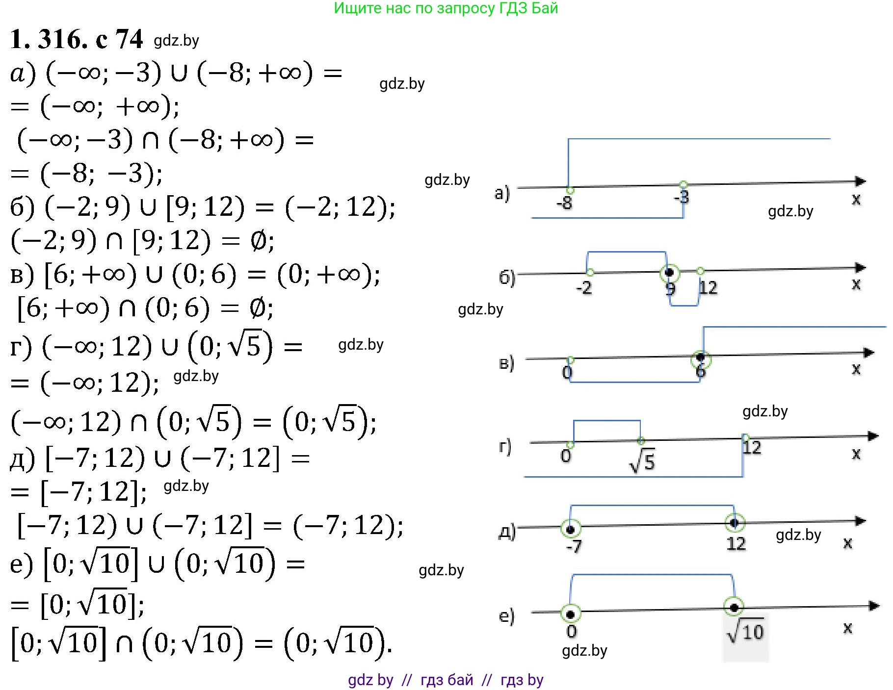 Алгебра, 8 класс Учебник, авторы: Арефьева Ирина Глебовна, Пирютко Ольга Николаевна, издательство Адукацыя i выхаванне, Минск, 2024, бирюзового цвета, страница 74, номер 1.316, Решение