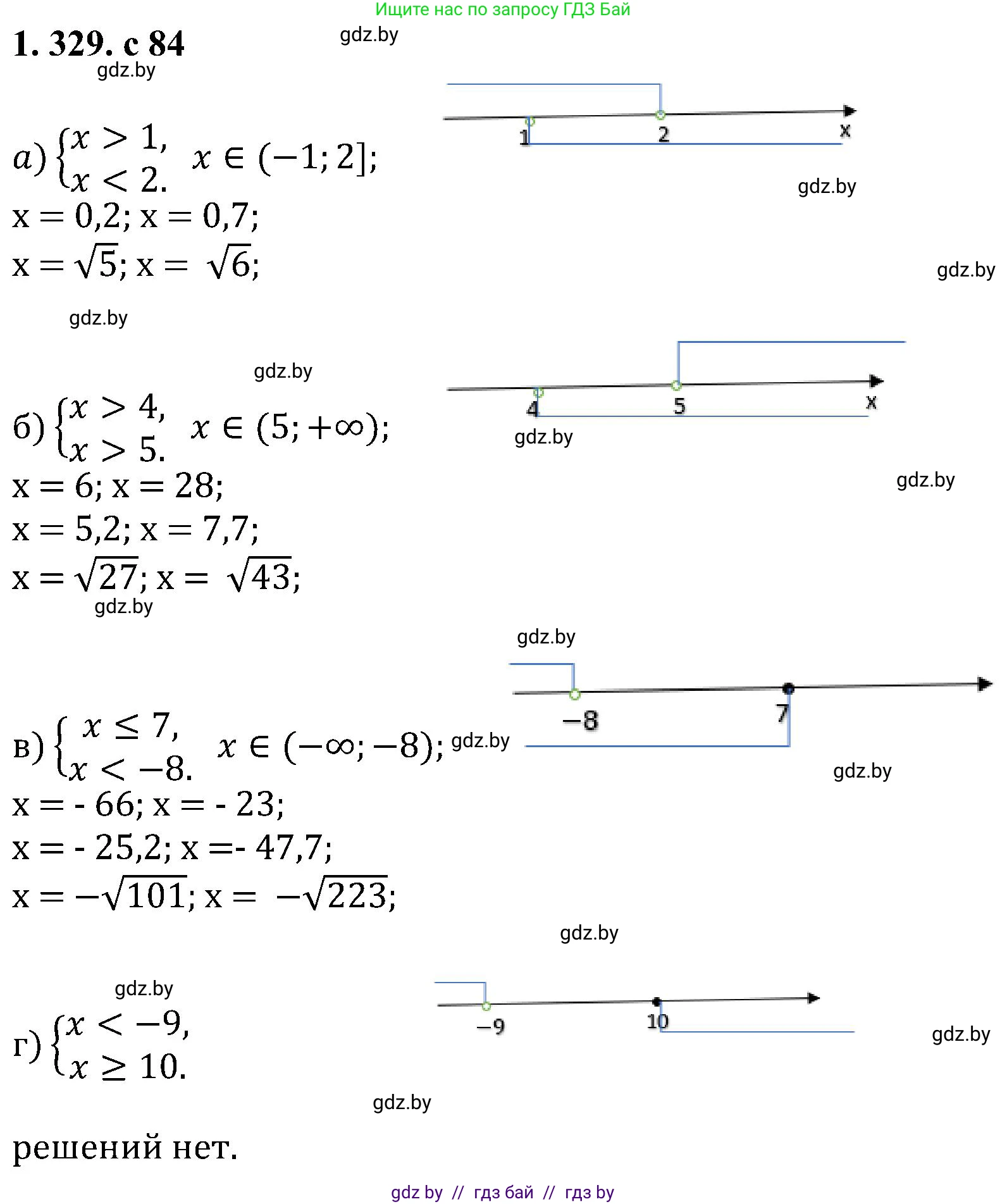 Алгебра, 8 класс Учебник, авторы: Арефьева Ирина Глебовна, Пирютко Ольга Николаевна, издательство Адукацыя i выхаванне, Минск, 2024, бирюзового цвета, страница 84, номер 1.329, Решение