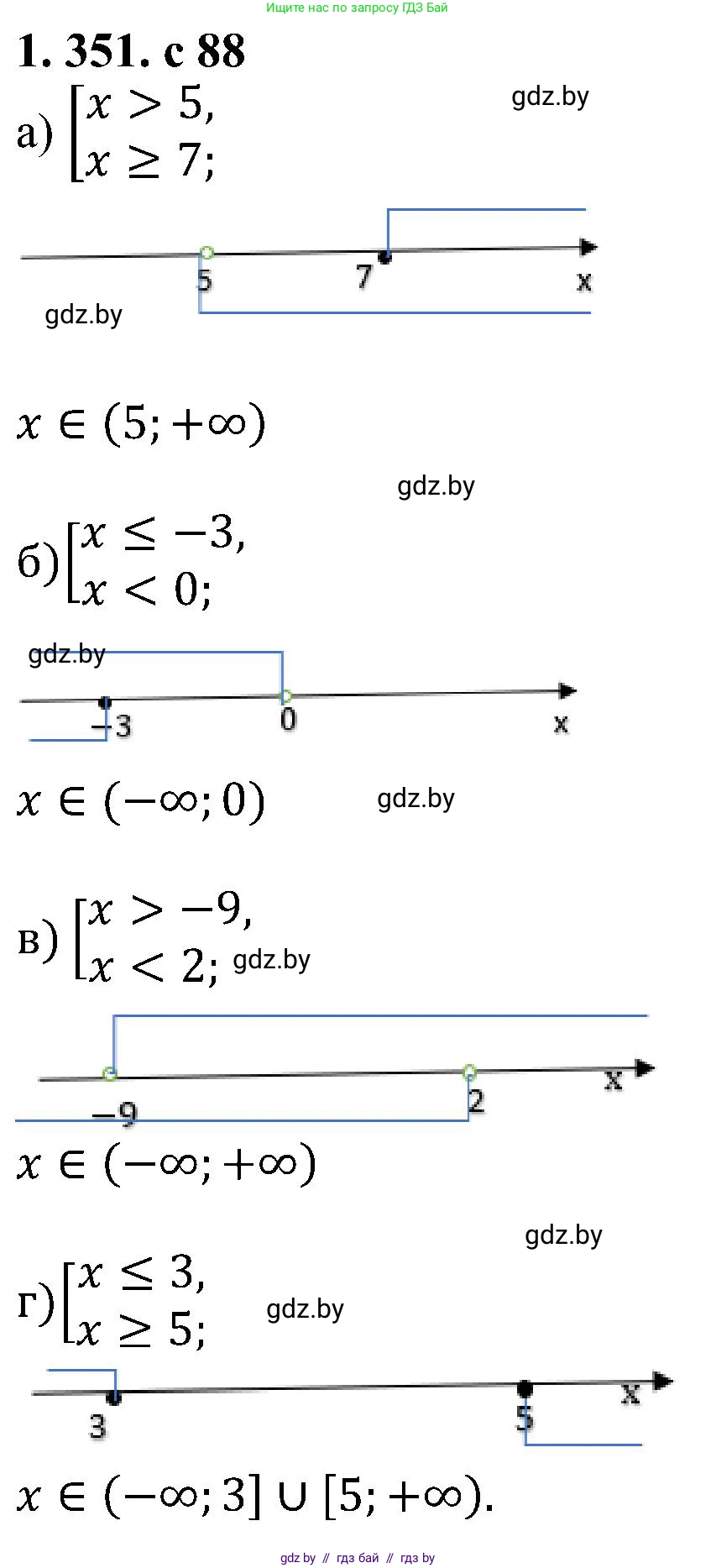 Алгебра, 8 класс Учебник, авторы: Арефьева Ирина Глебовна, Пирютко Ольга Николаевна, издательство Адукацыя i выхаванне, Минск, 2024, бирюзового цвета, страница 88, номер 1.351, Решение