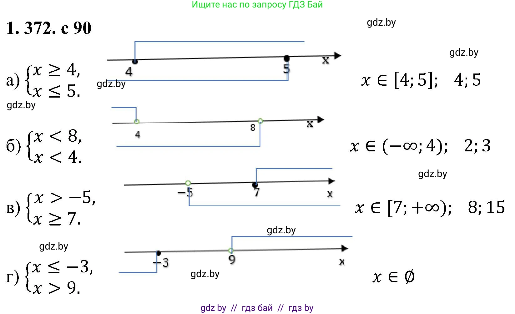 Алгебра, 8 класс Учебник, авторы: Арефьева Ирина Глебовна, Пирютко Ольга Николаевна, издательство Адукацыя i выхаванне, Минск, 2024, бирюзового цвета, страница 90, номер 1.372, Решение
