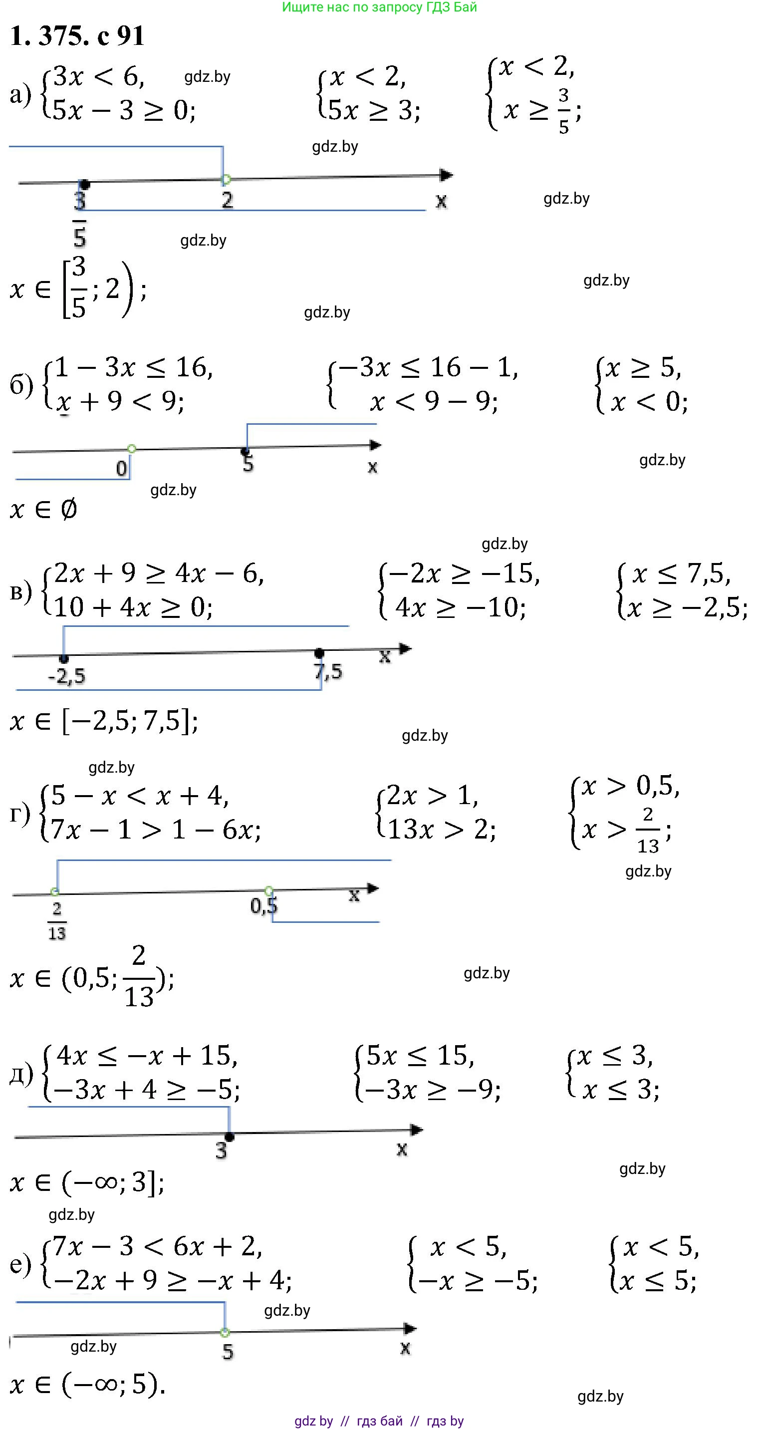 Алгебра, 8 класс Учебник, авторы: Арефьева Ирина Глебовна, Пирютко Ольга Николаевна, издательство Адукацыя i выхаванне, Минск, 2024, бирюзового цвета, страница 91, номер 1.375, Решение