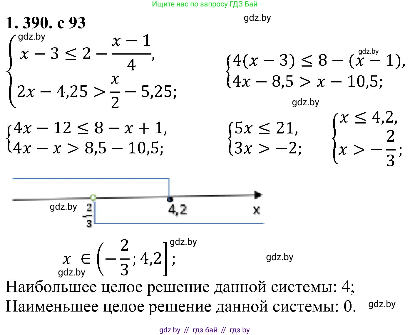 Алгебра, 8 класс Учебник, авторы: Арефьева Ирина Глебовна, Пирютко Ольга Николаевна, издательство Адукацыя i выхаванне, Минск, 2024, бирюзового цвета, страница 93, номер 1.390, Решение
