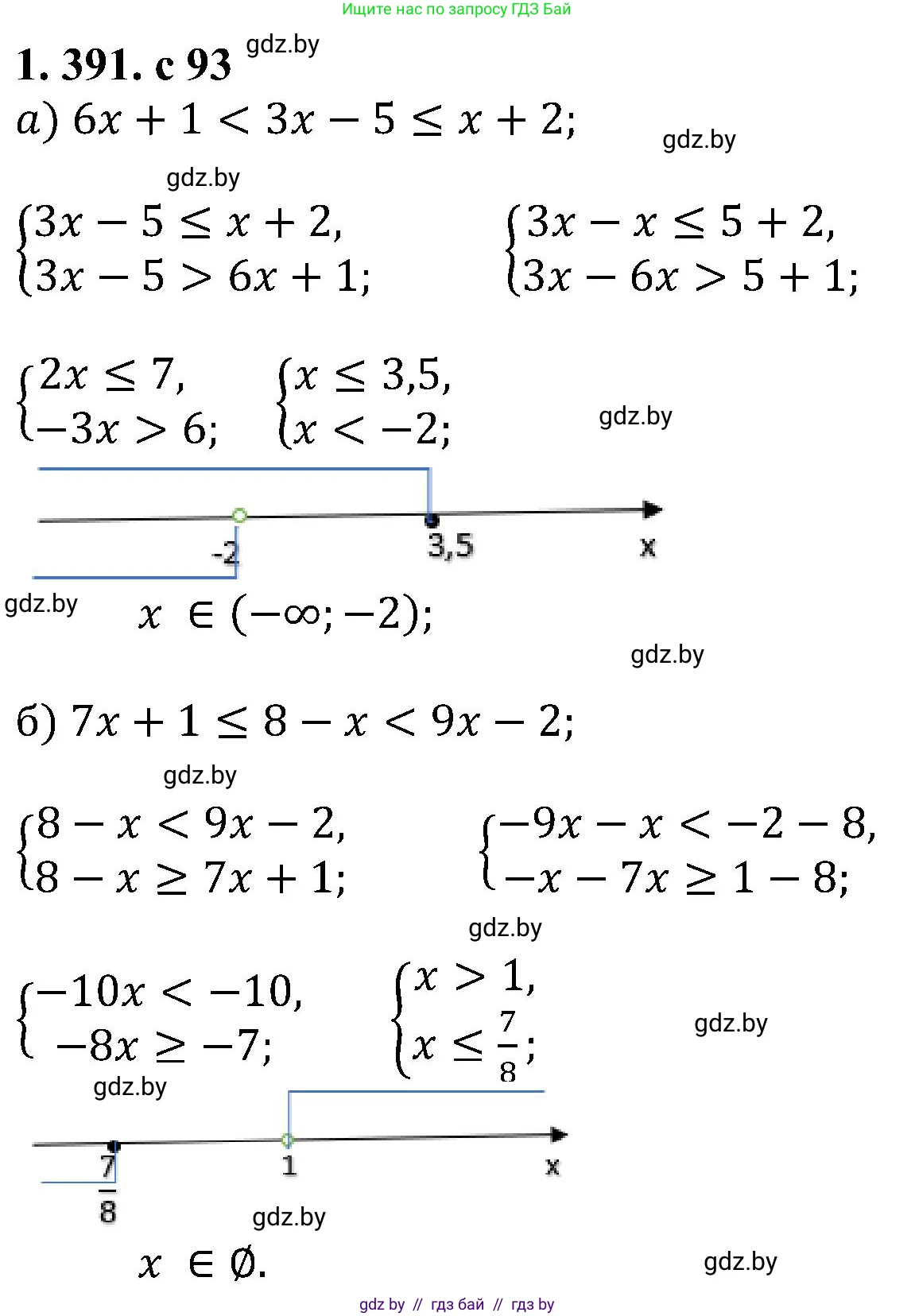 Алгебра, 8 класс Учебник, авторы: Арефьева Ирина Глебовна, Пирютко Ольга Николаевна, издательство Адукацыя i выхаванне, Минск, 2024, бирюзового цвета, страница 93, номер 1.391, Решение