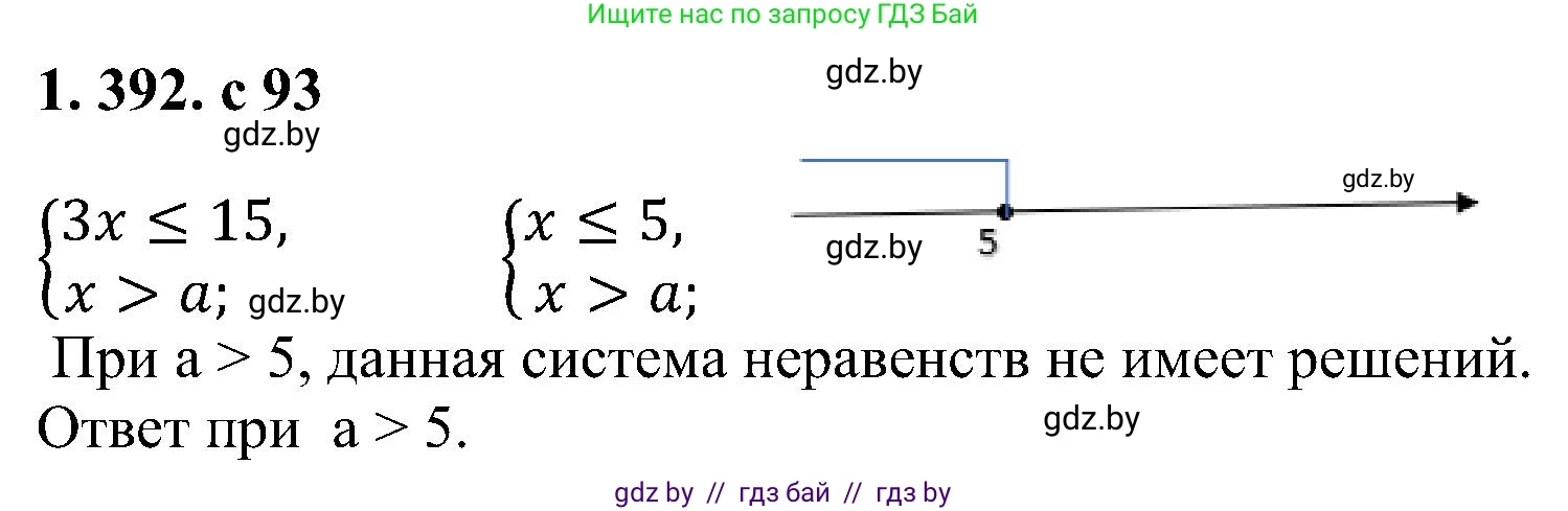 Алгебра, 8 класс Учебник, авторы: Арефьева Ирина Глебовна, Пирютко Ольга Николаевна, издательство Адукацыя i выхаванне, Минск, 2024, бирюзового цвета, страница 93, номер 1.392, Решение