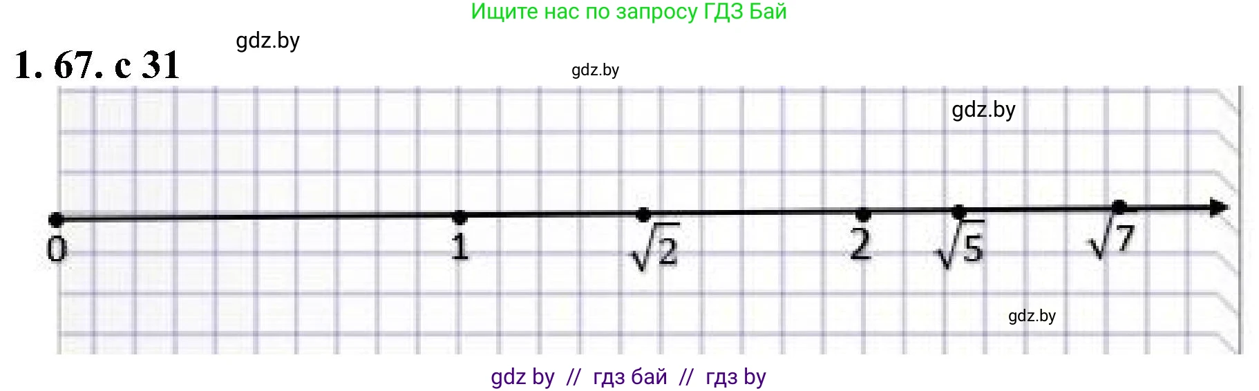 Алгебра, 8 класс Учебник, авторы: Арефьева Ирина Глебовна, Пирютко Ольга Николаевна, издательство Адукацыя i выхаванне, Минск, 2024, бирюзового цвета, страница 31, номер 1.67, Решение